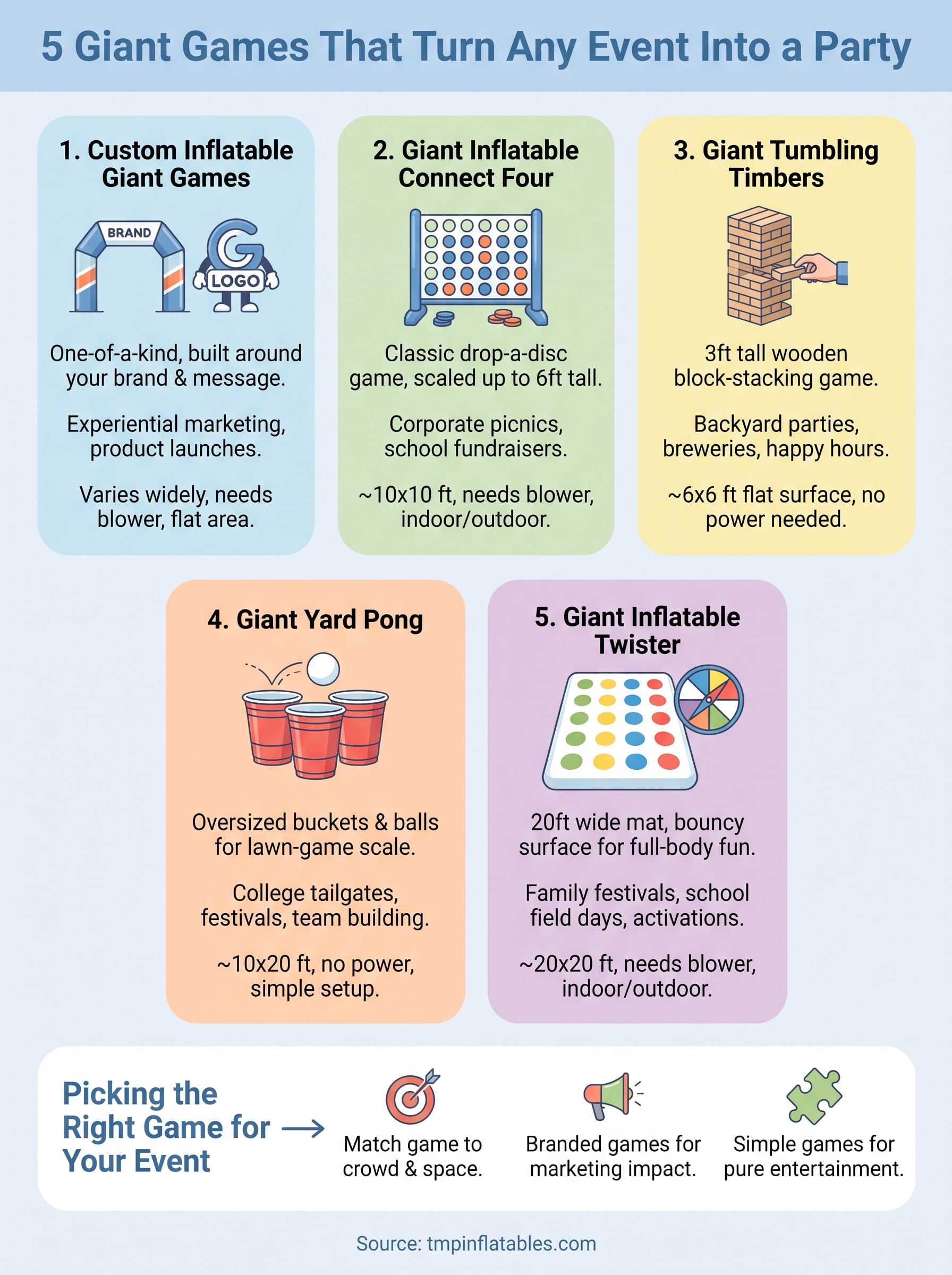 giant games infographic