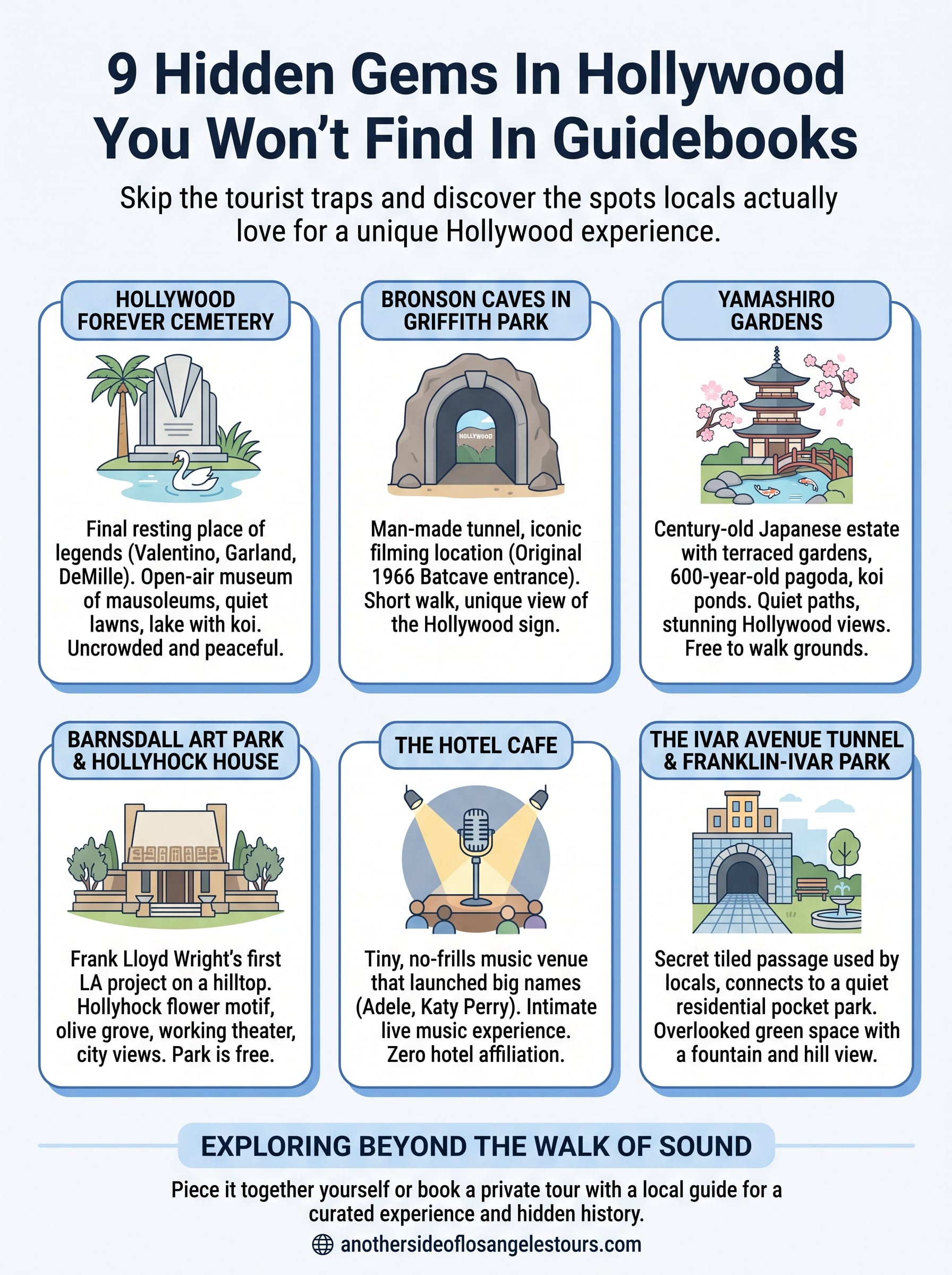 hidden gems in hollywood infographic