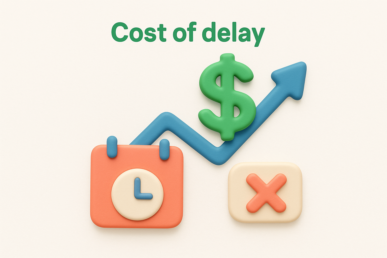 7. Cost of delay