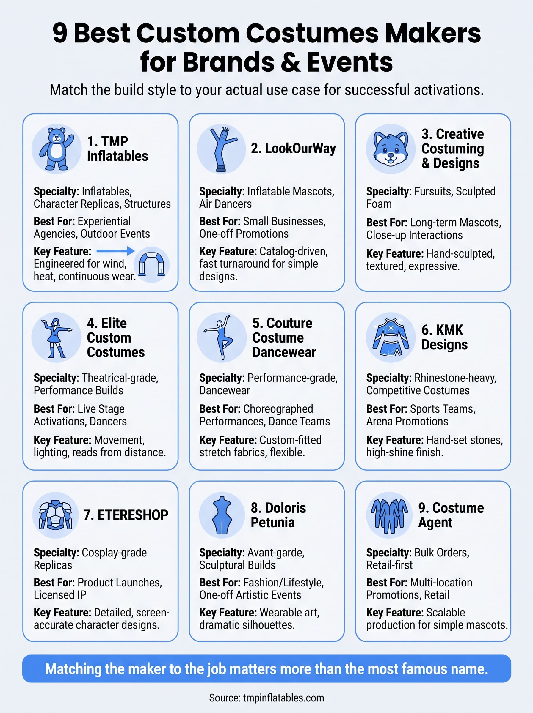 custom costumes infographic