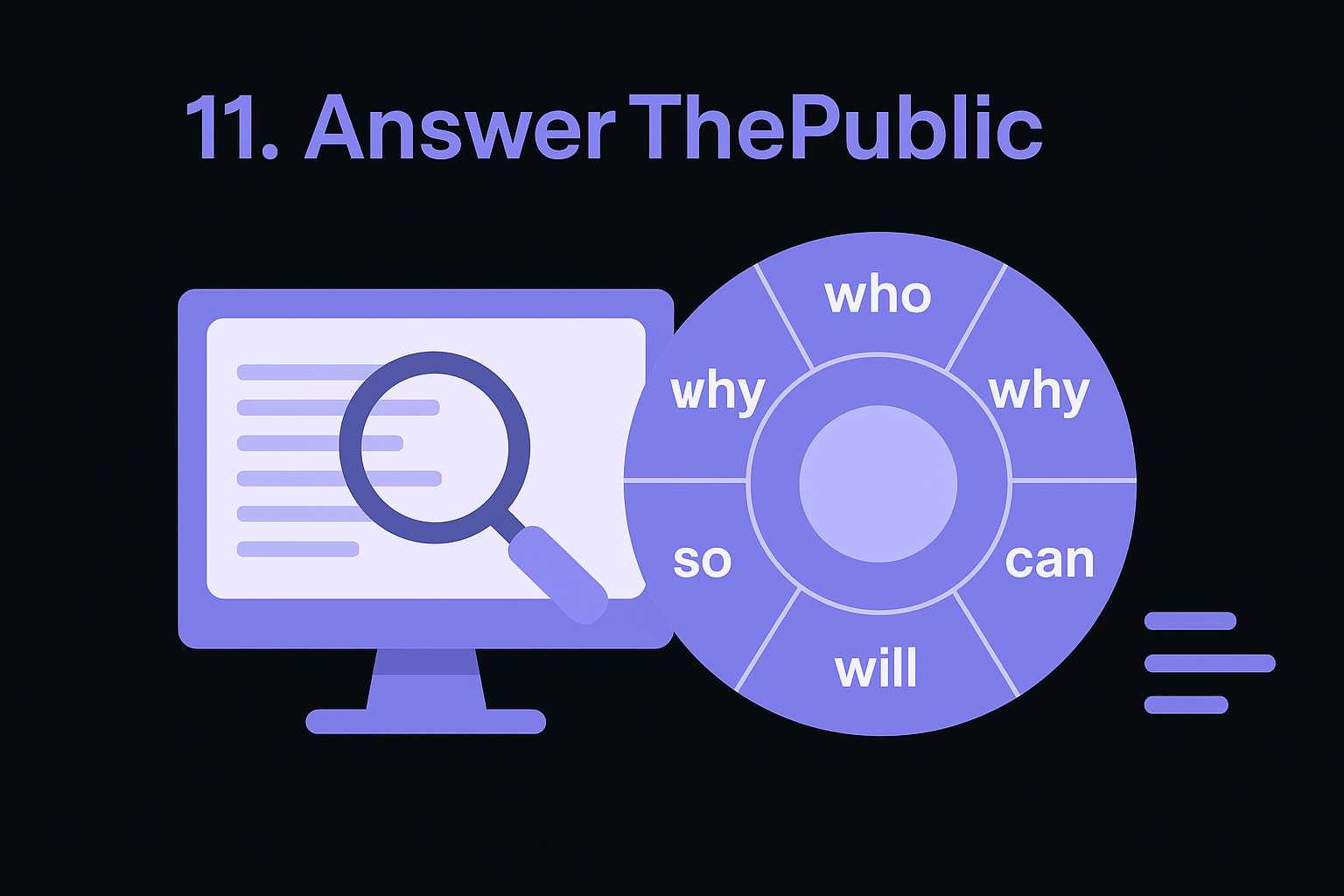 11. AnswerThePublic