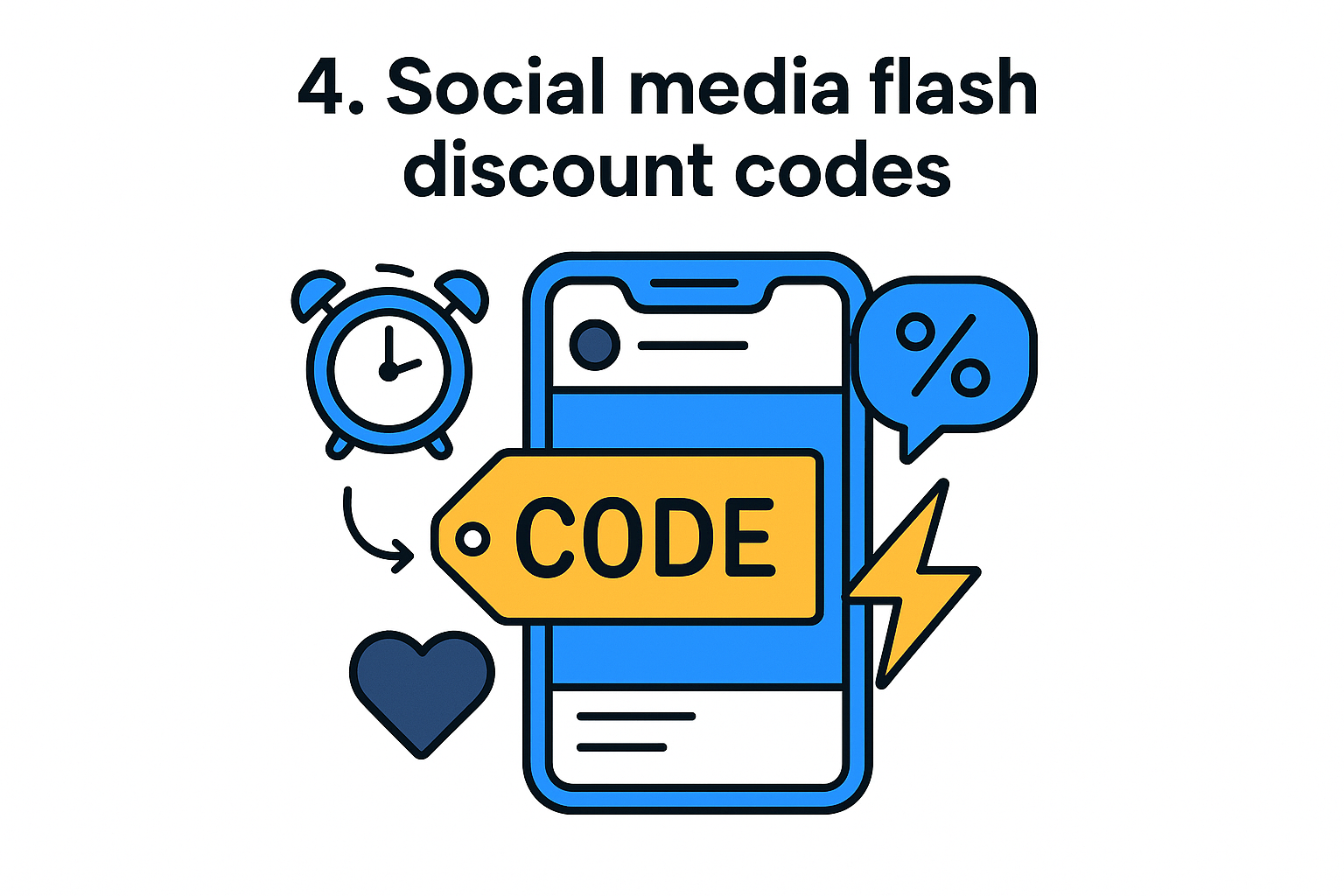 4. Social media flash discount codes