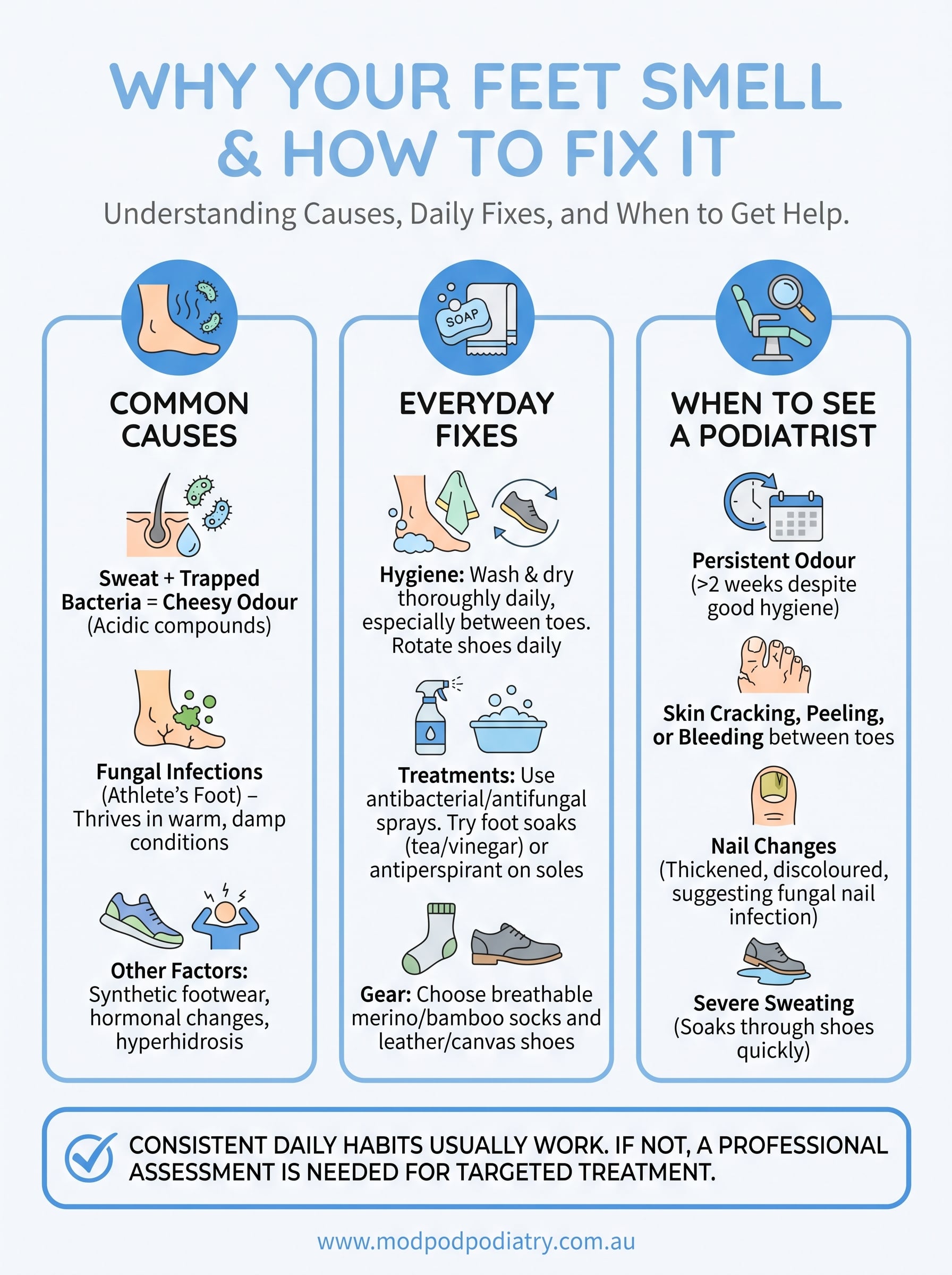 why do my feet smell so bad infographic