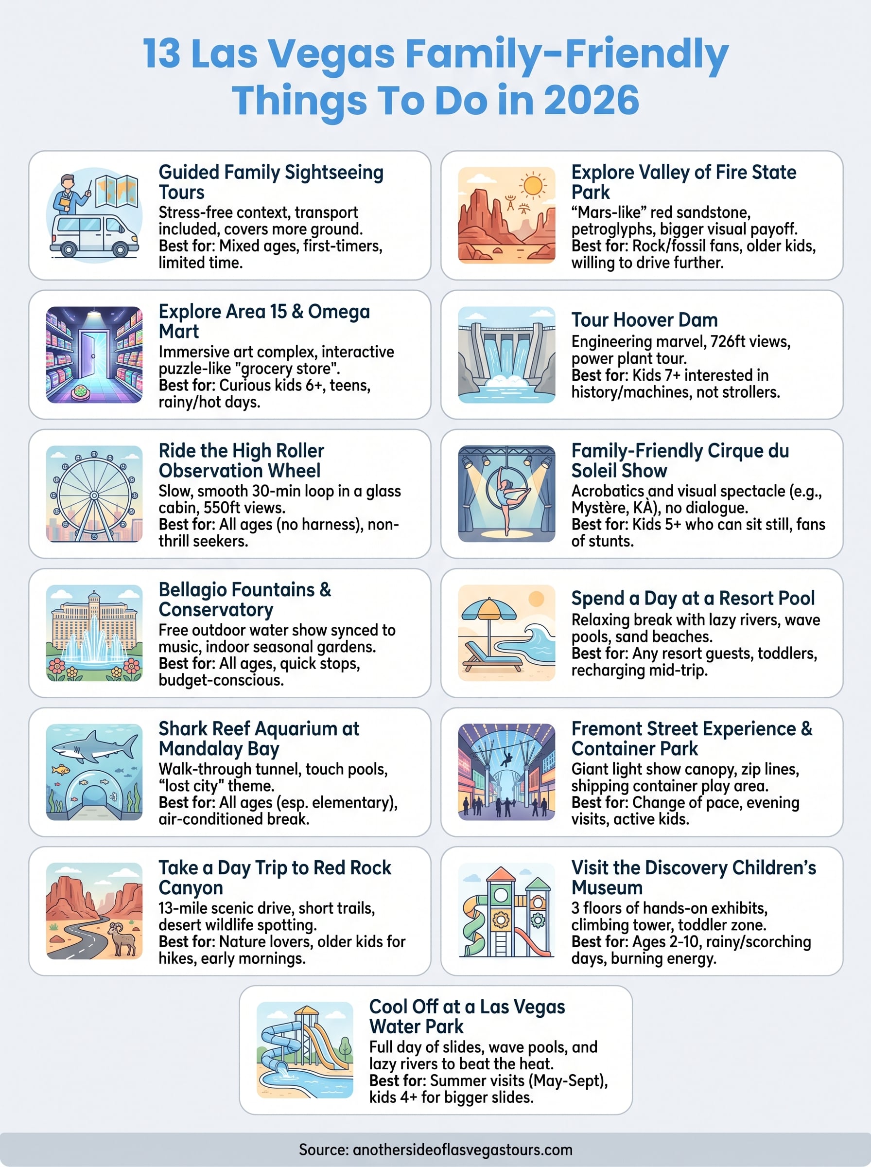 las vegas family friendly things to do infographic