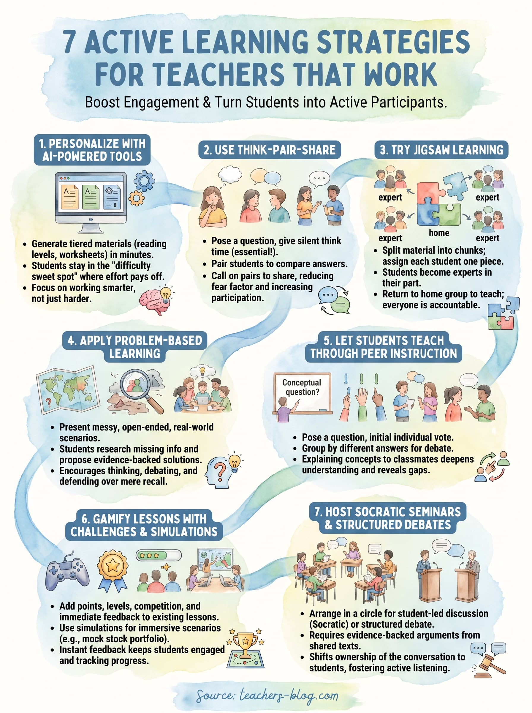 active learning strategies for teachers infographic