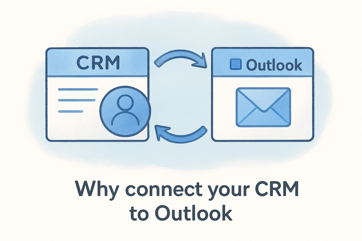 Why connect your CRM to Outlook