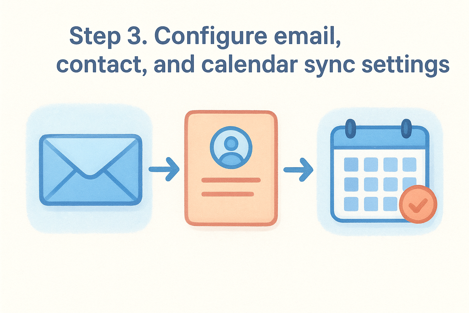 Step 3. Configure email, contact, and calendar sync settings