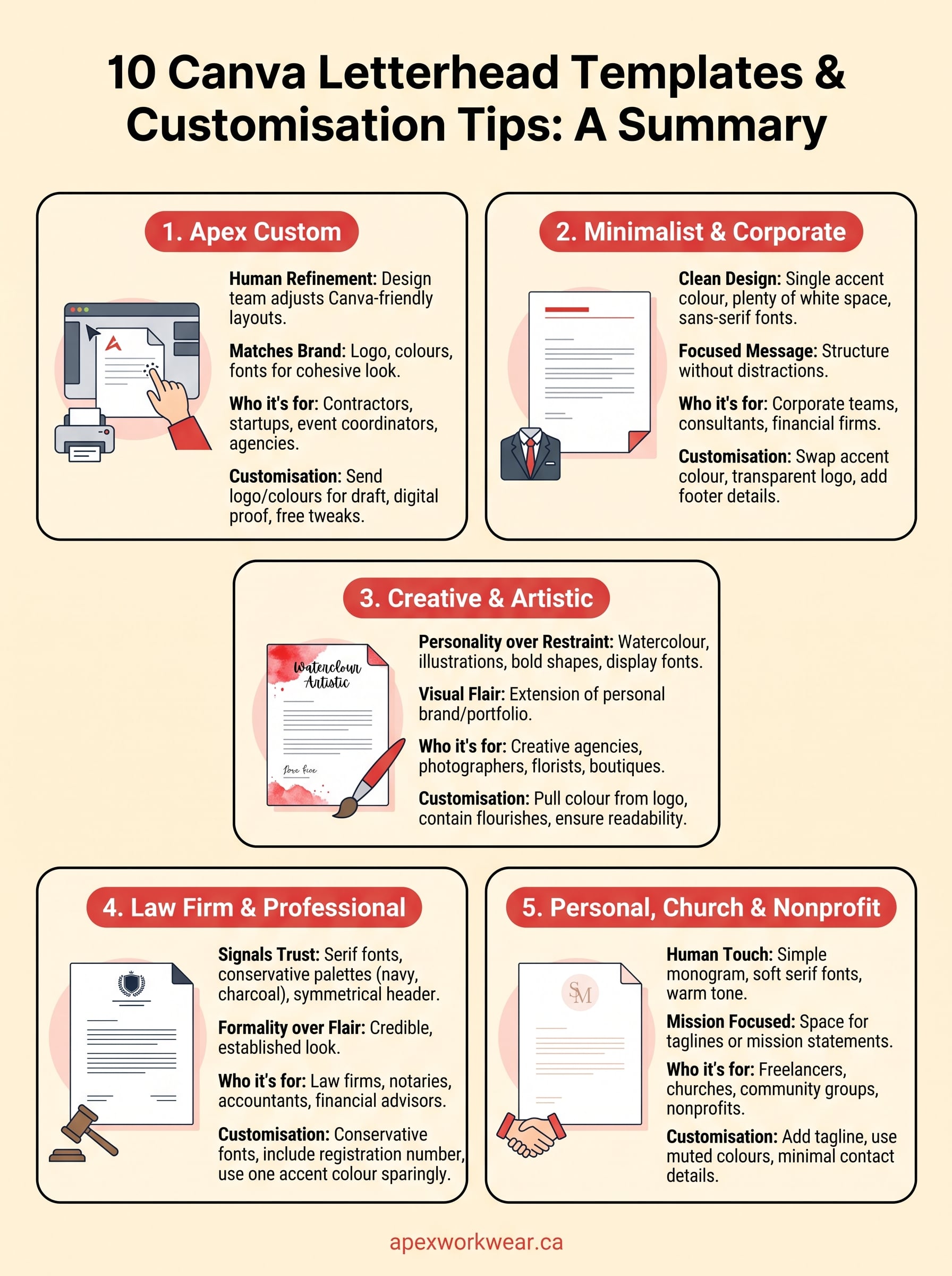 canva letterhead templates infographic