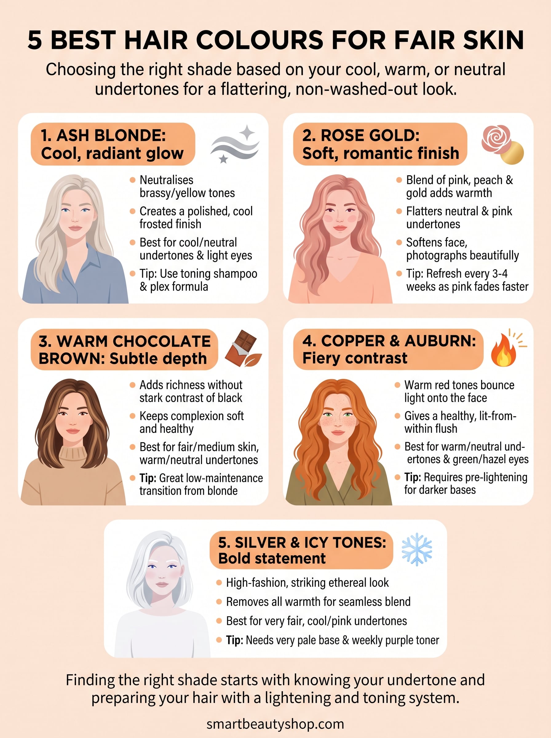 best hair colours for fair skin infographic