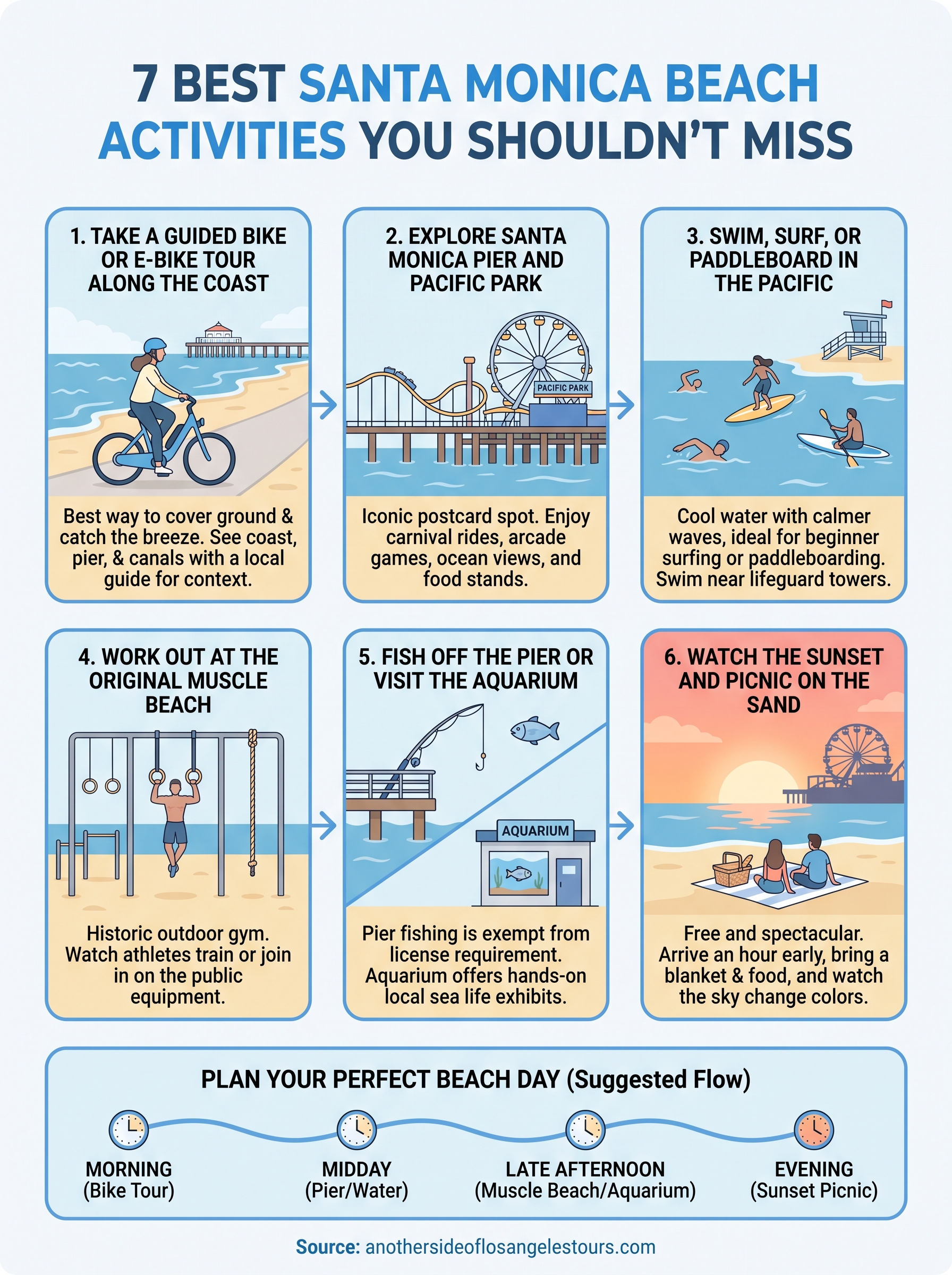 santa monica beach activities infographic