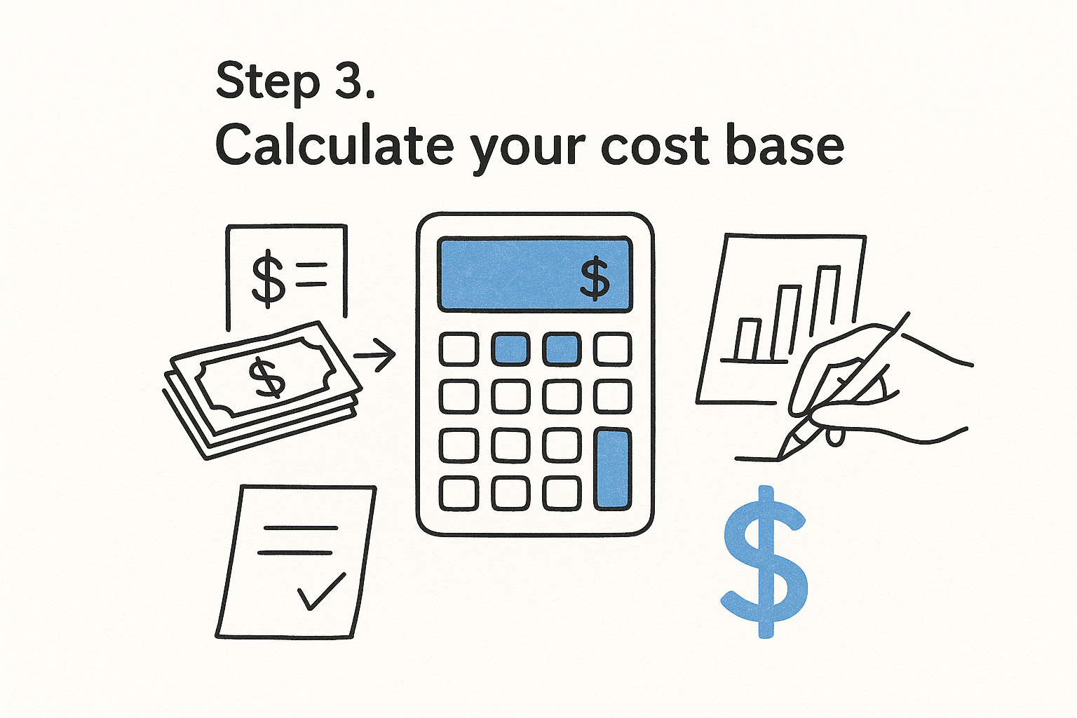 Step 3. Calculate your cost base