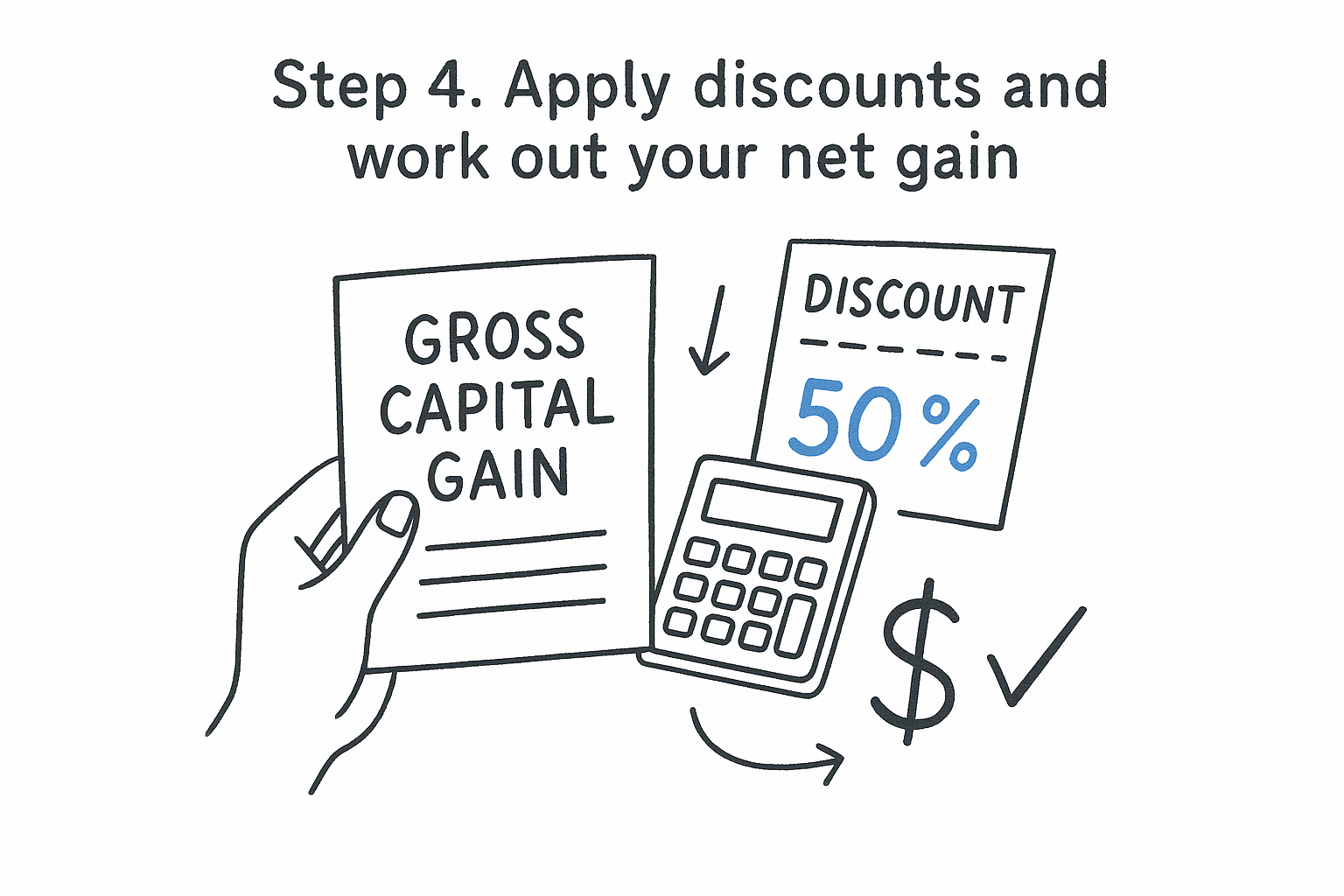 Step 4. Apply discounts and work out your net gain