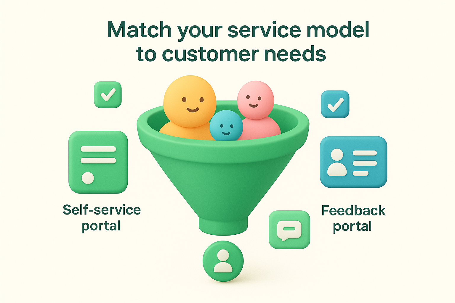 4. Match your service model to customer needs