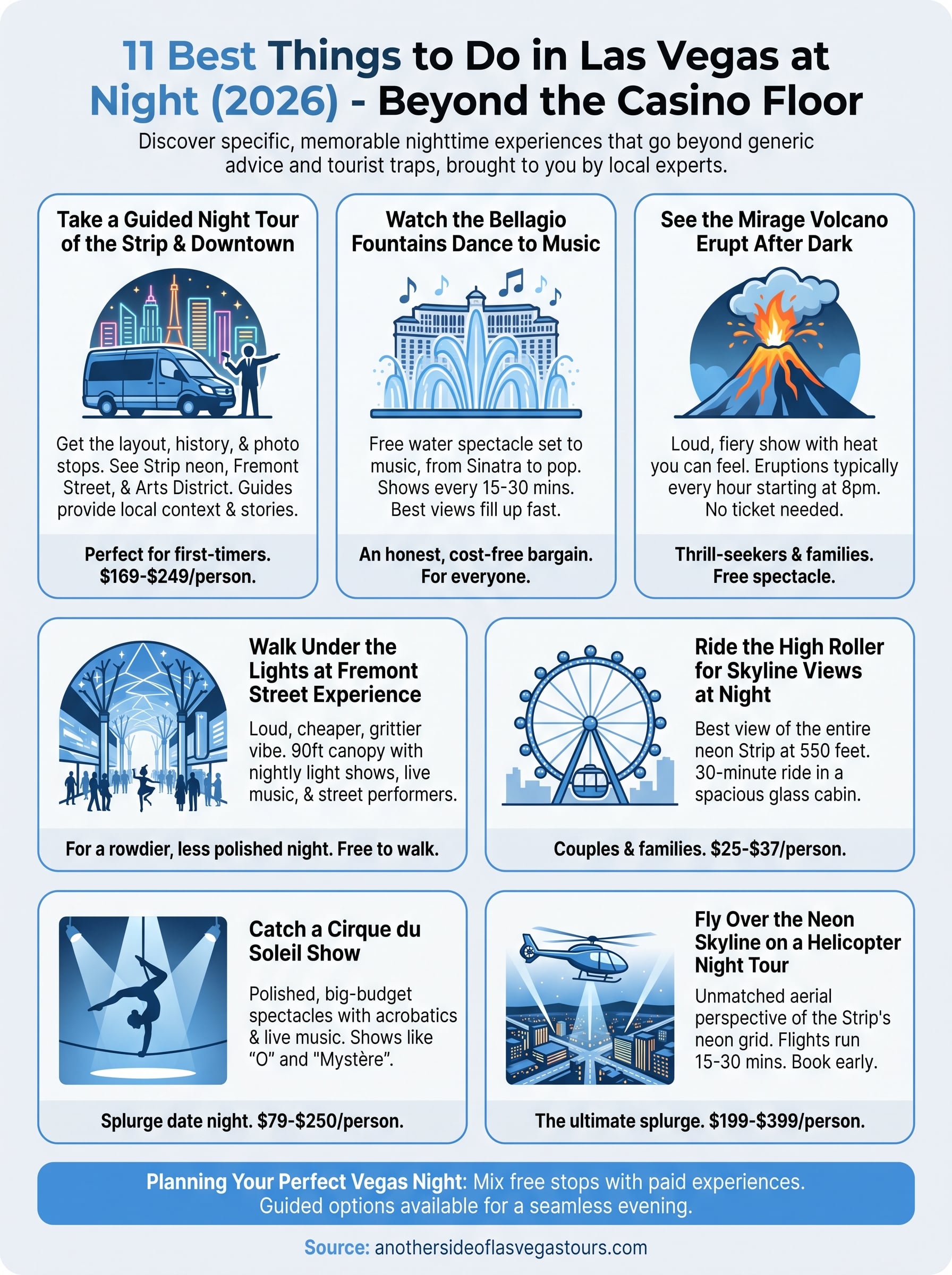 best things to do in las vegas at night infographic