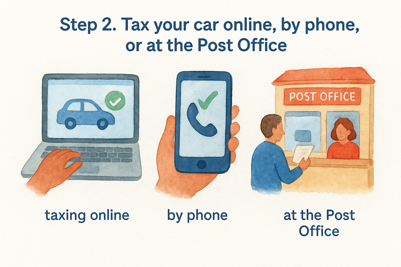 Step 2. Tax your car online, by phone, or at the Post Office
