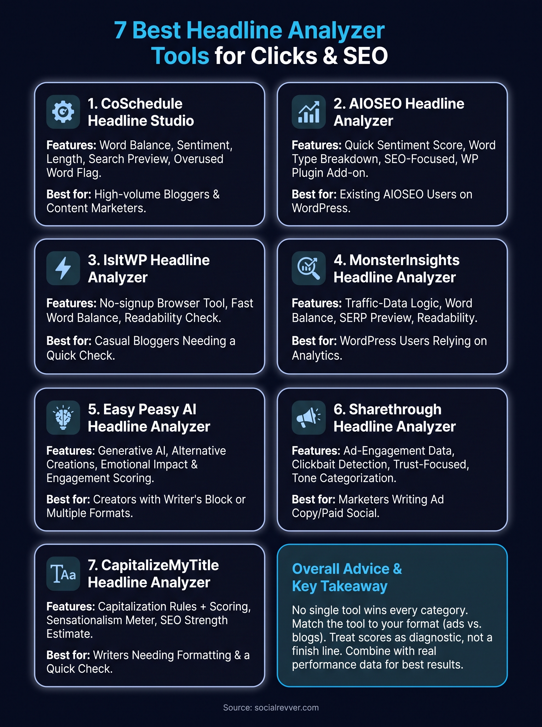 best headline analyzer tool infographic