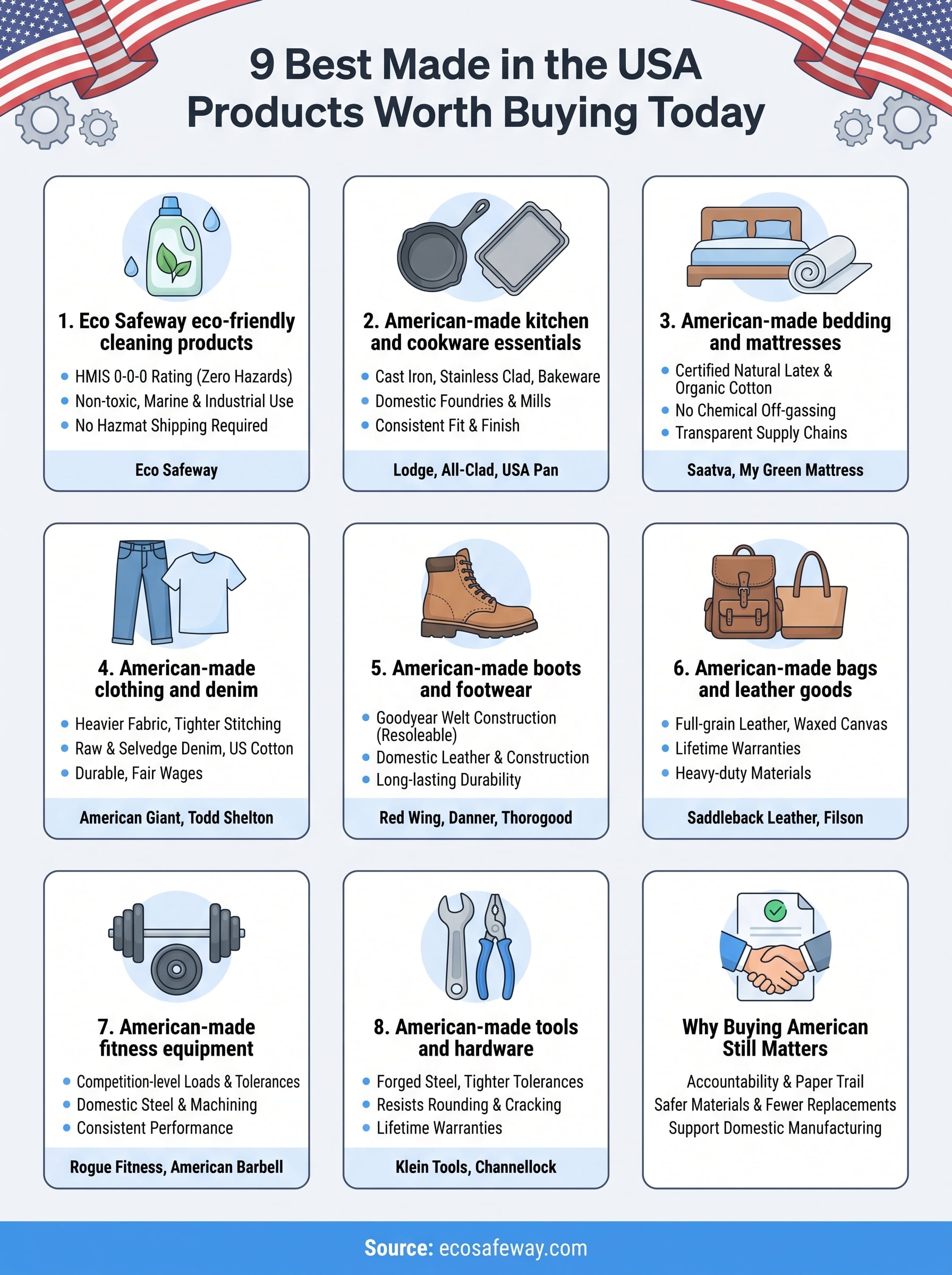 made in the usa products infographic