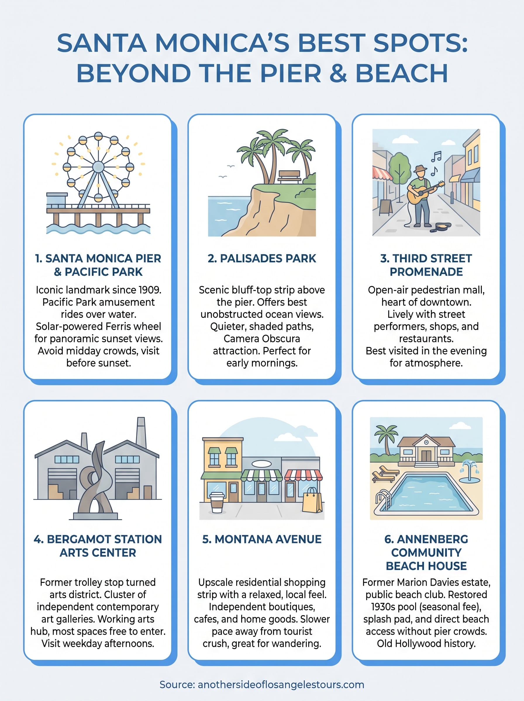 best spots in santa monica infographic