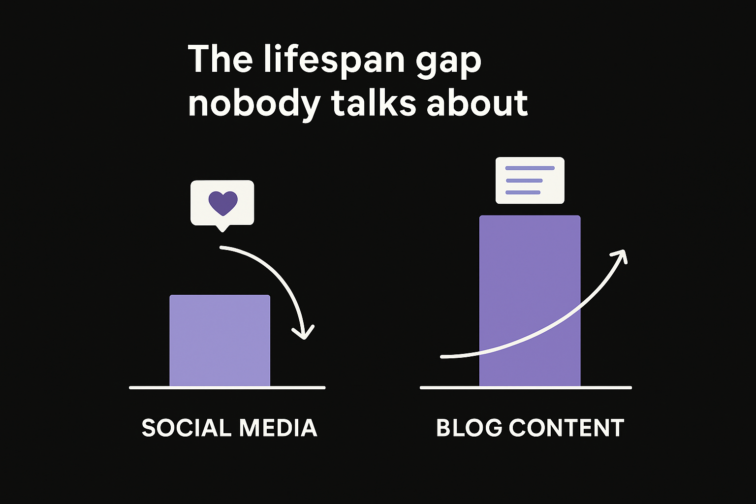 The lifespan gap nobody talks about