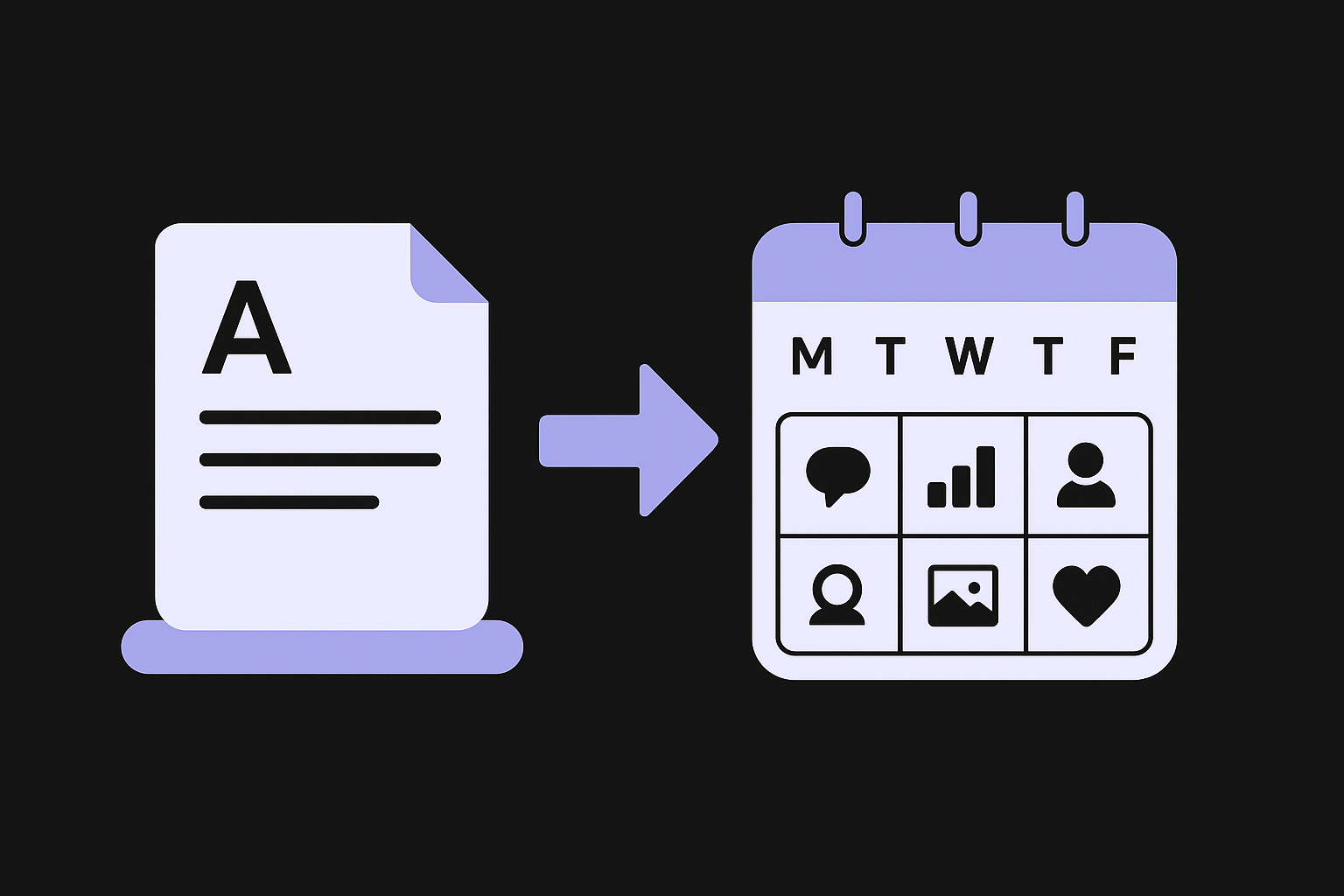 Repurpose one article into a week of posts