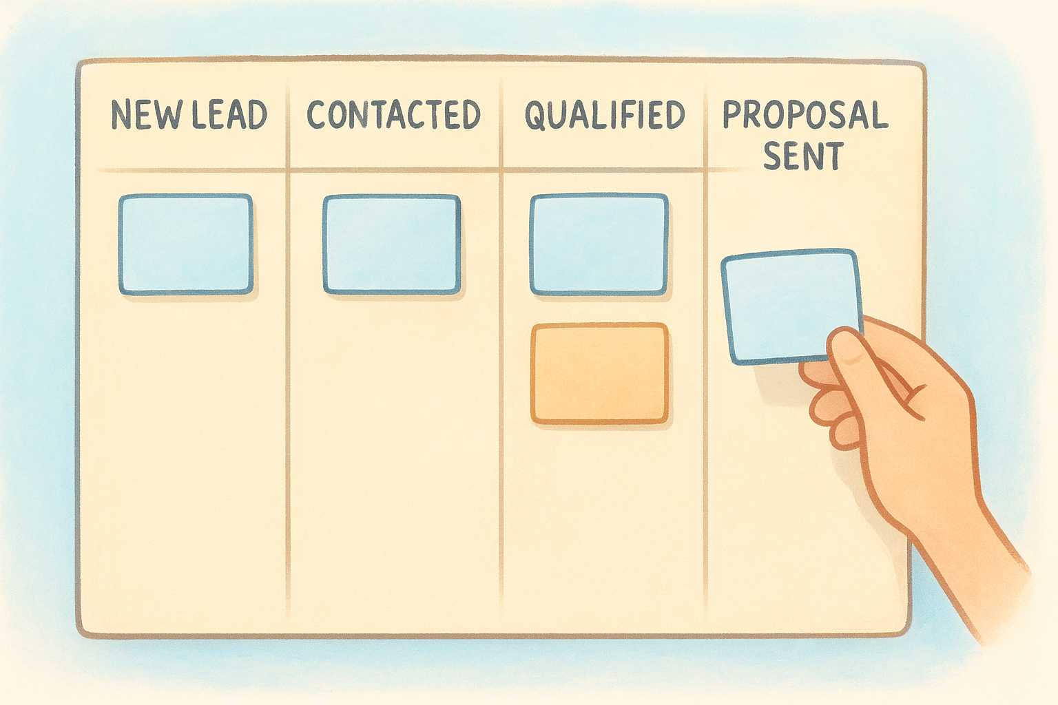 Visualize it as a Kanban board