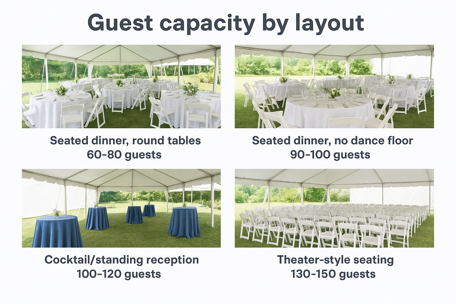 Guest capacity by layout