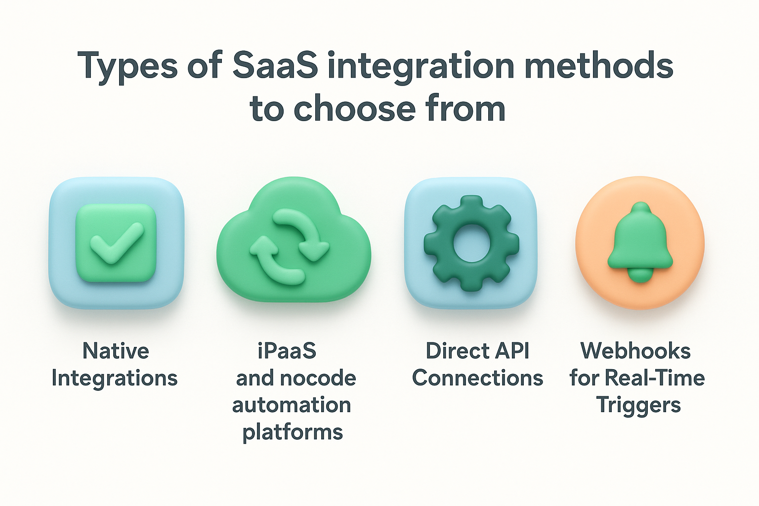 Types of SaaS integration methods to choose from