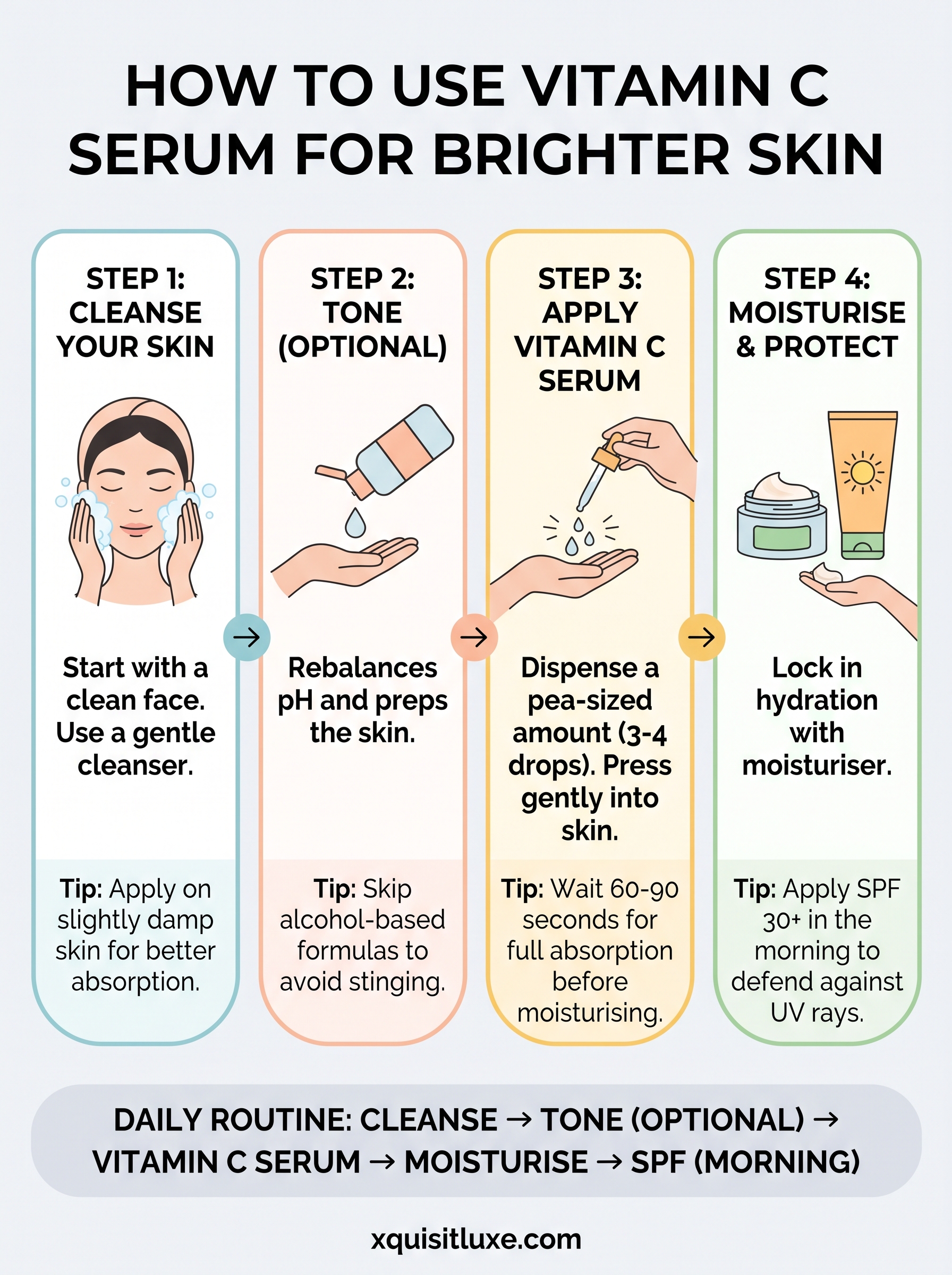 how to use vitamin c serum infographic