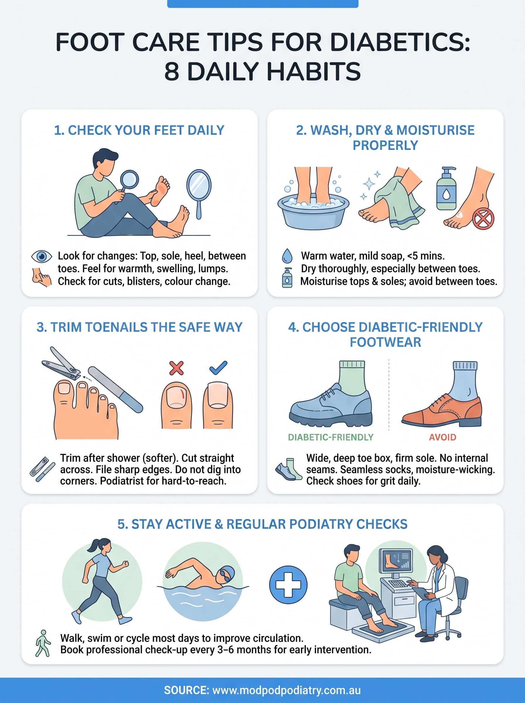 foot care tips for diabetics infographic