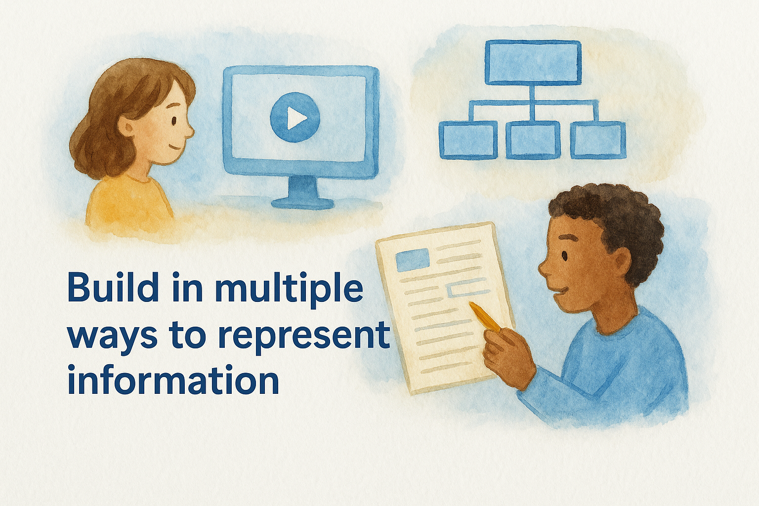 Build in multiple ways to represent information