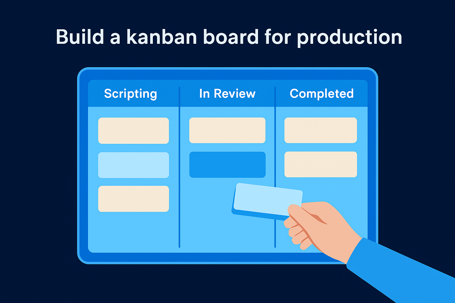 Build a kanban board for production