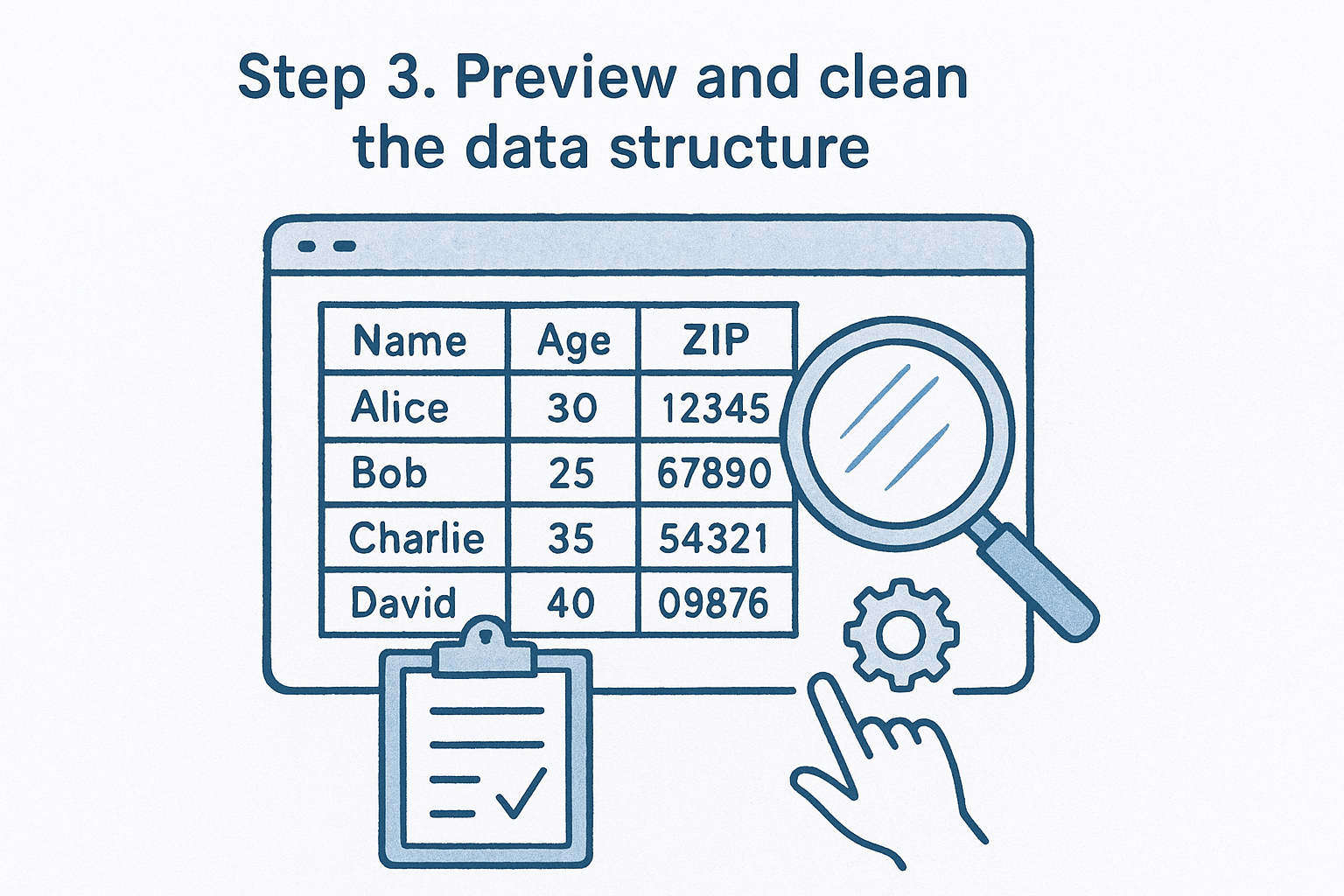 Step 3. Preview and clean the data structure