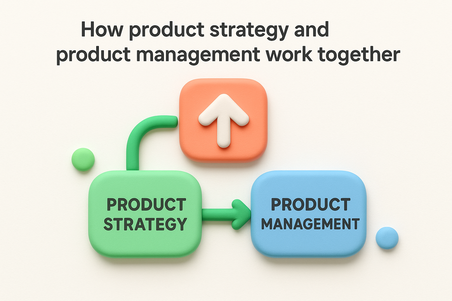How product strategy and product management work together
