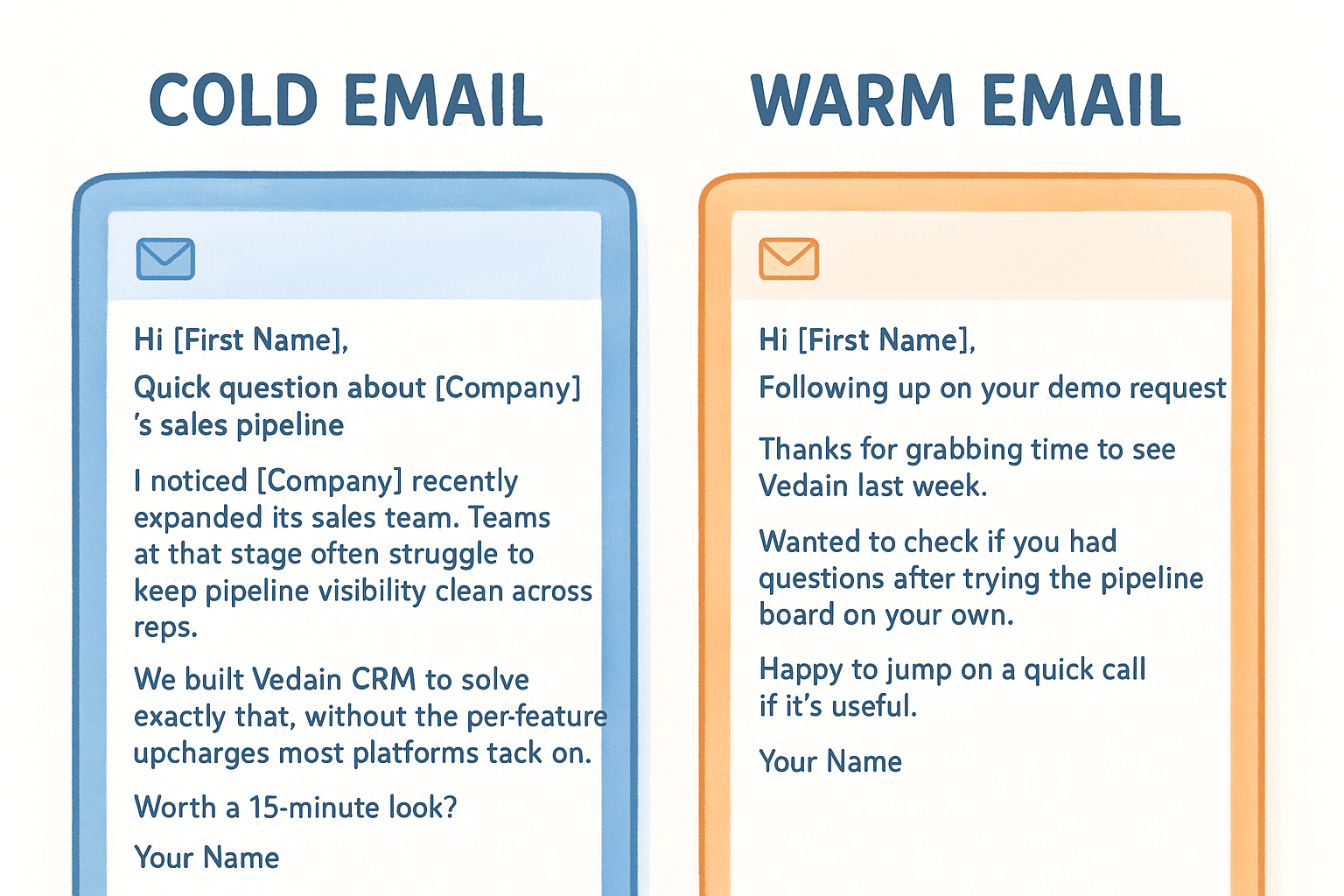 Cold email vs warm email examples side by side