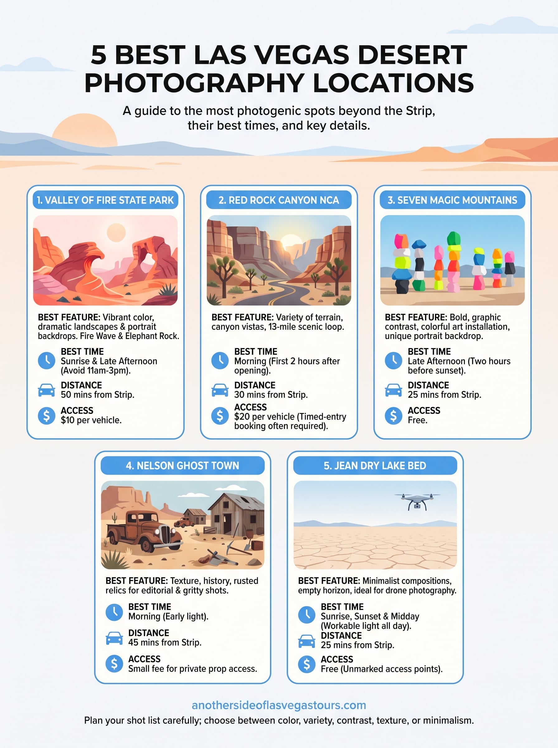 las vegas desert photography locations infographic