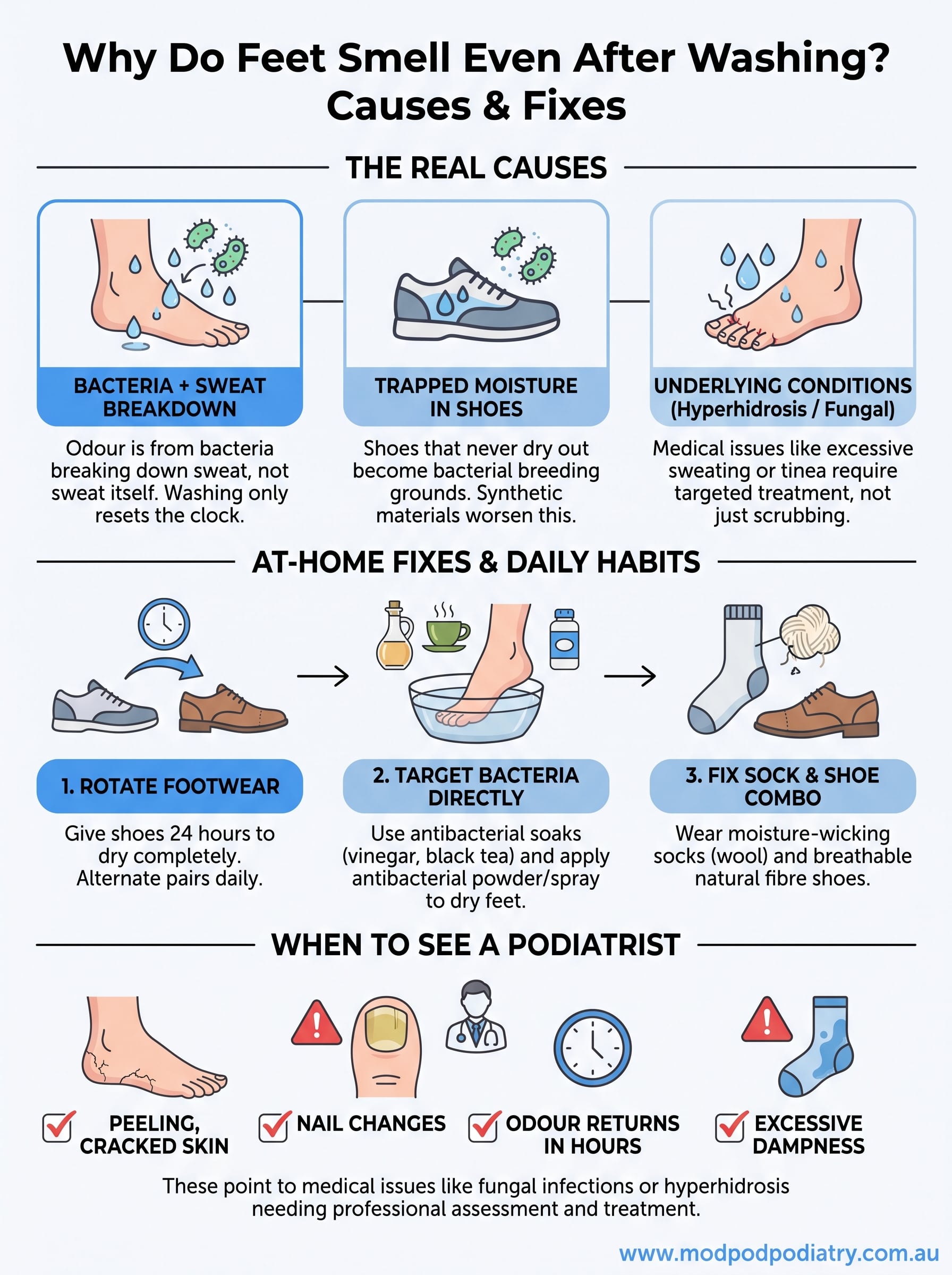why do my feet smell even after washing infographic