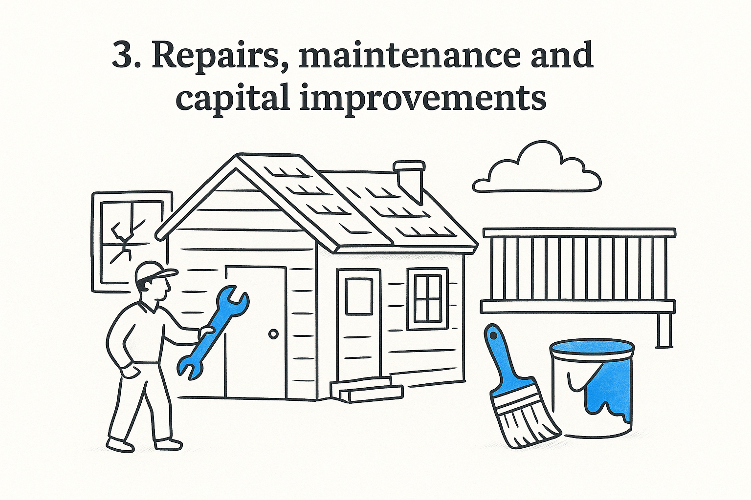 3. Repairs, maintenance and capital improvements
