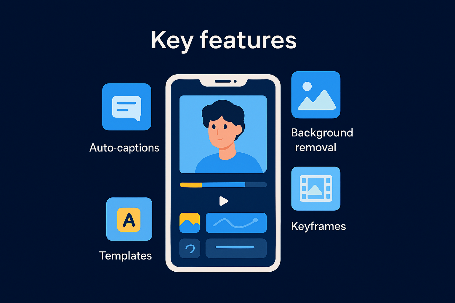 Key features