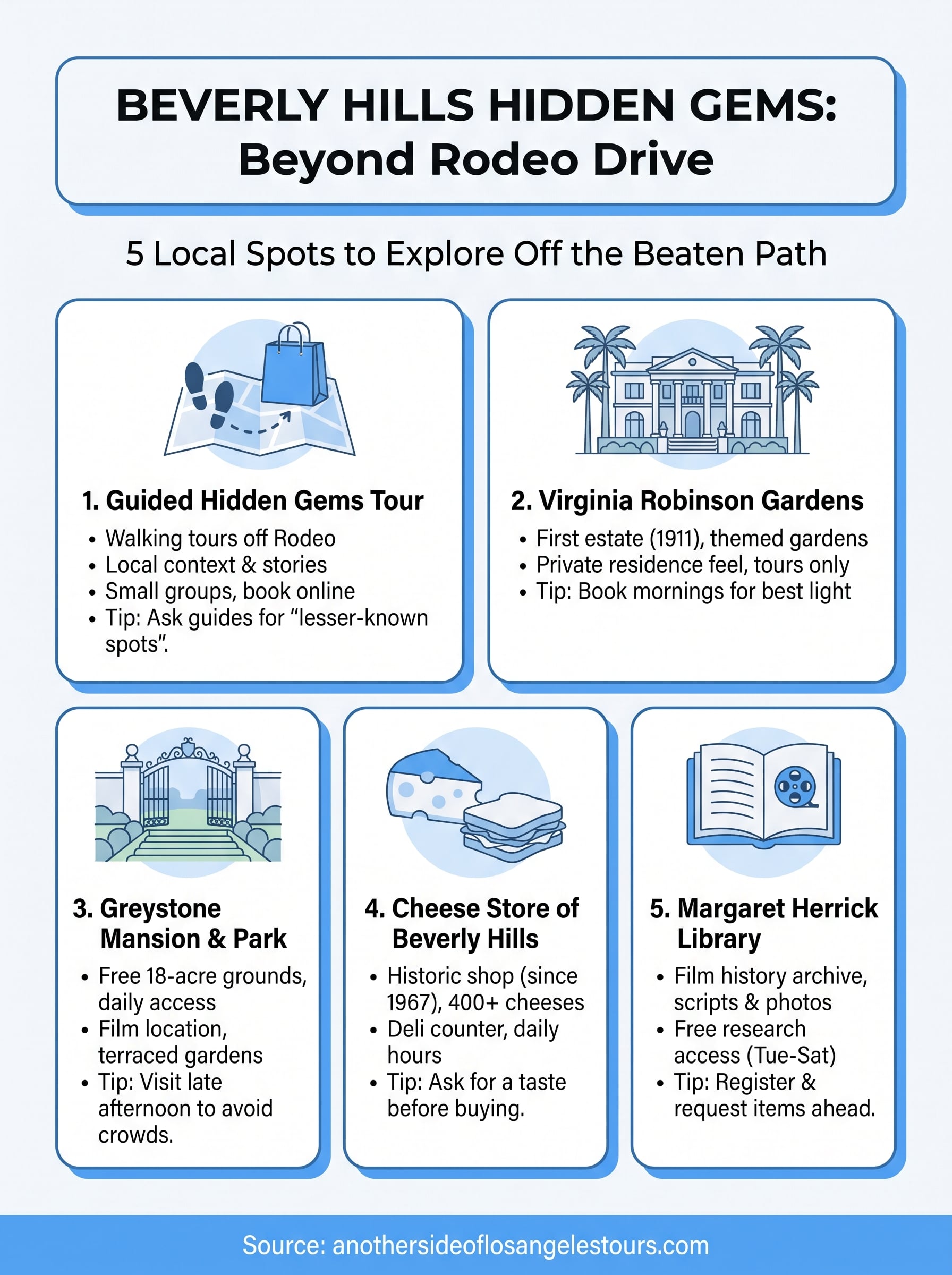 hidden gems in beverly hills infographic