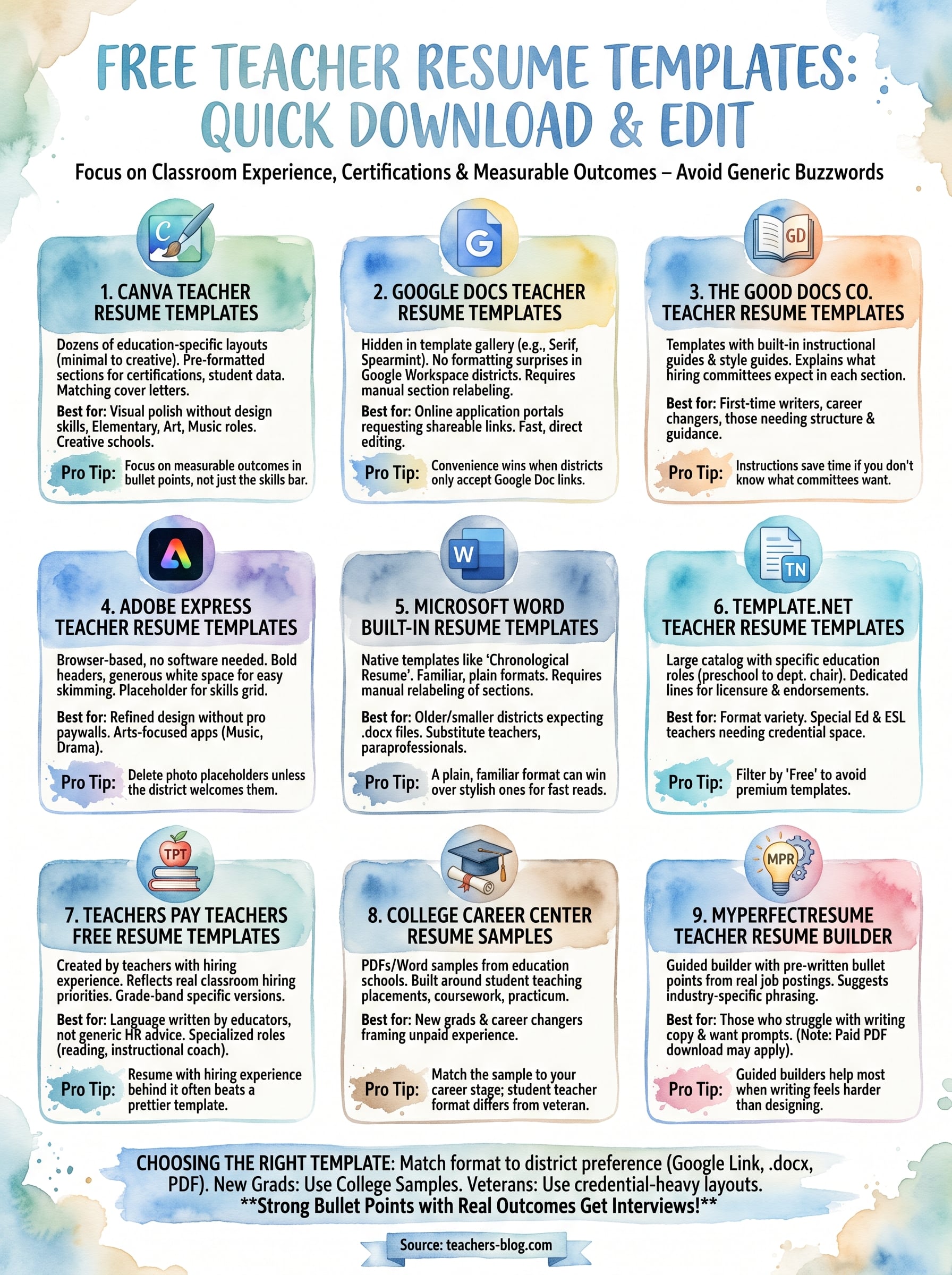 teacher resume template free infographic