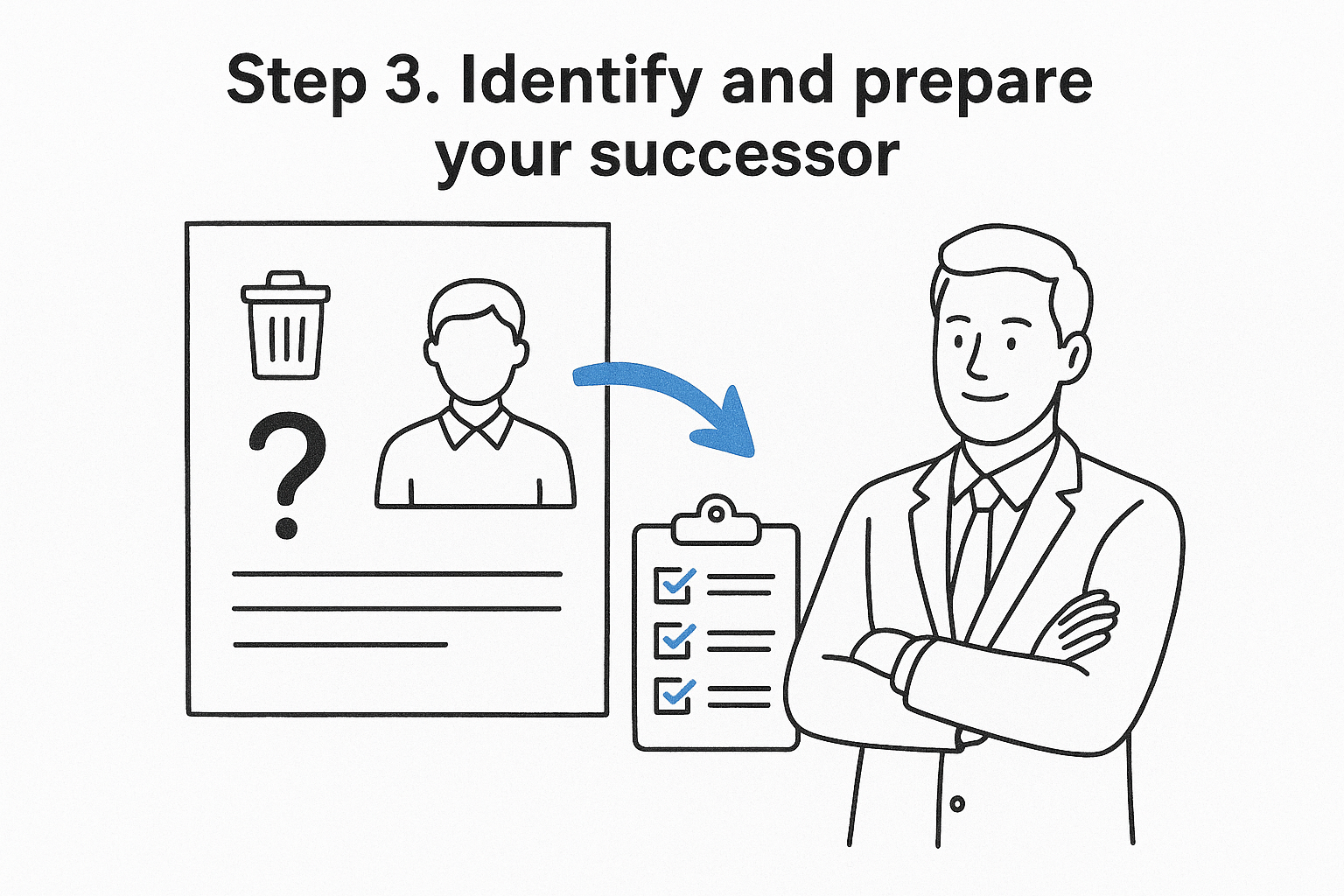 Step 3. Identify and prepare your successor