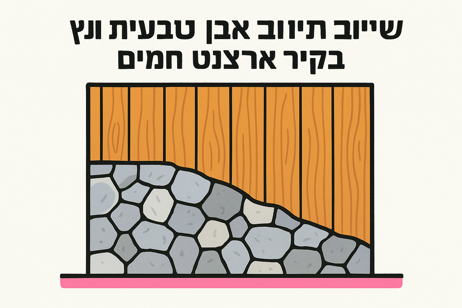 4. שילוב אבן טבעית ועץ לקיר אקצנט חמים