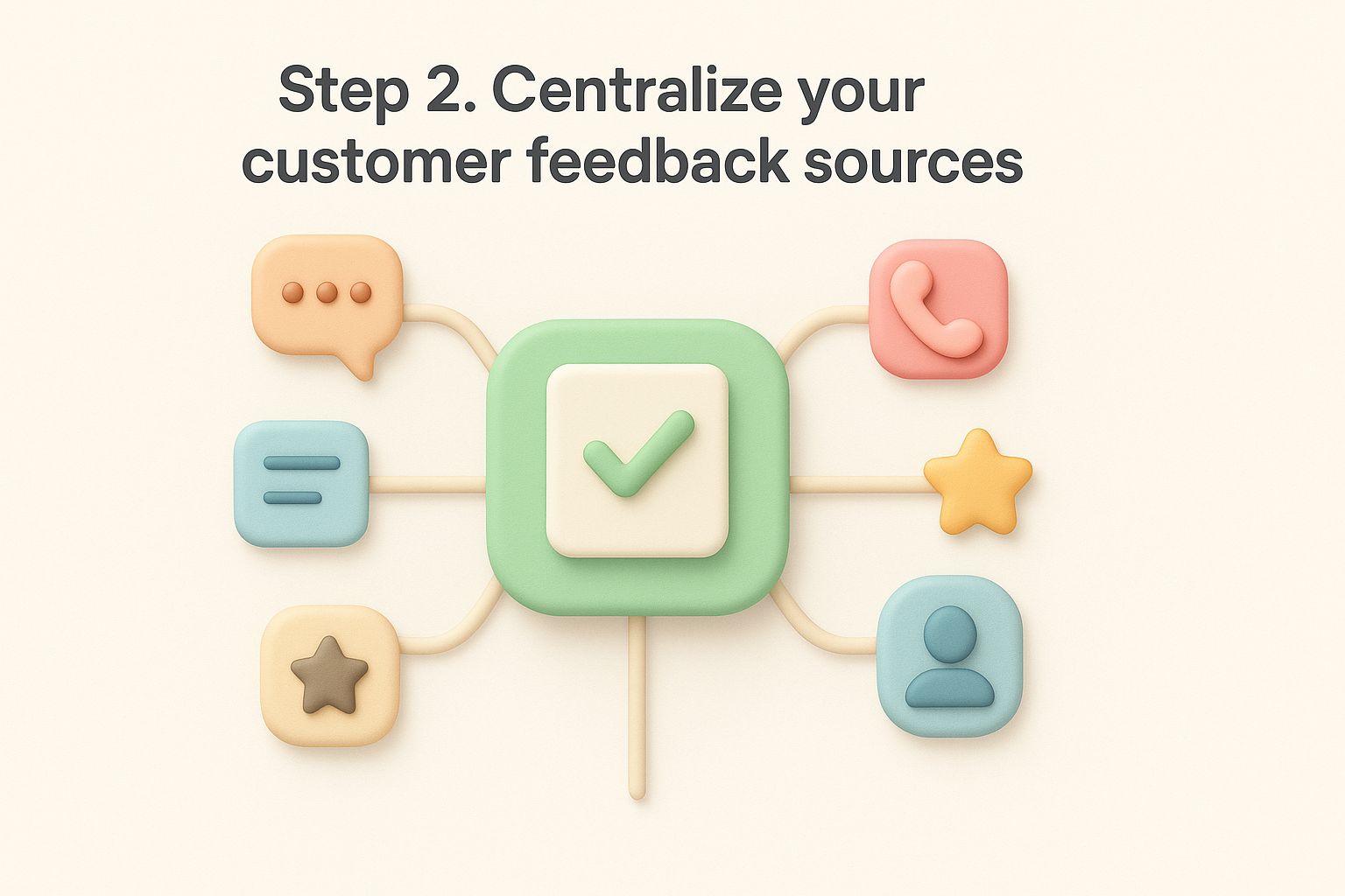 Step 2. Centralize your customer feedback sources