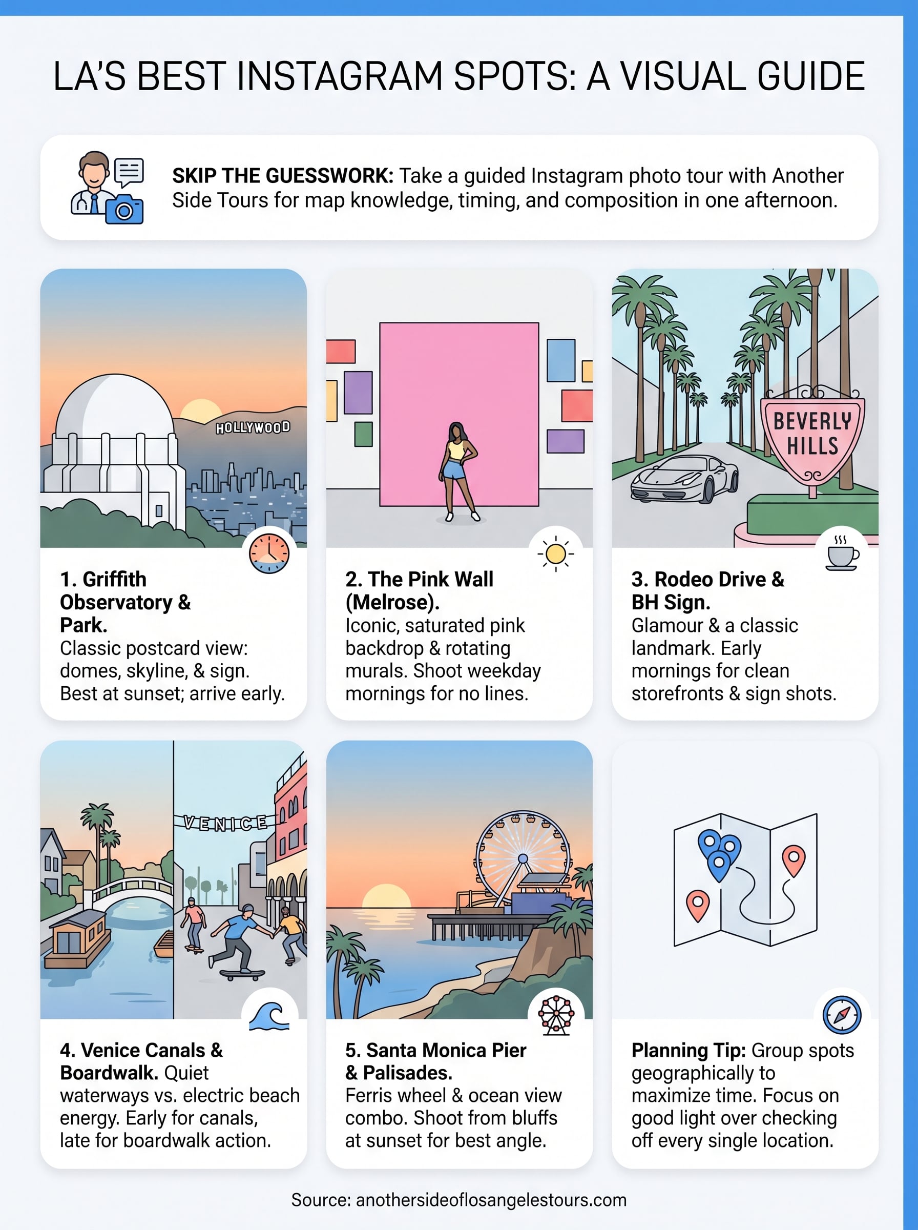 best instagram spots in los angeles infographic