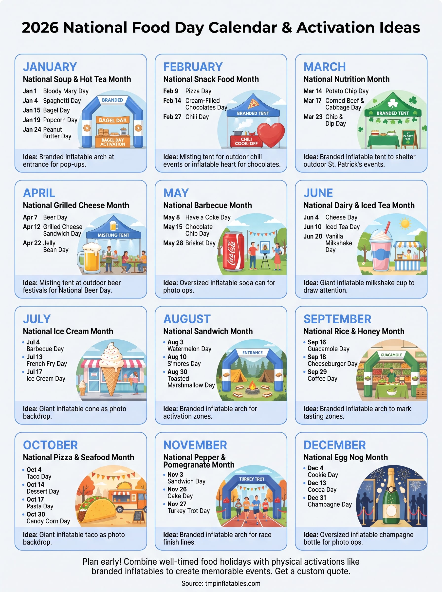 national food day infographic
