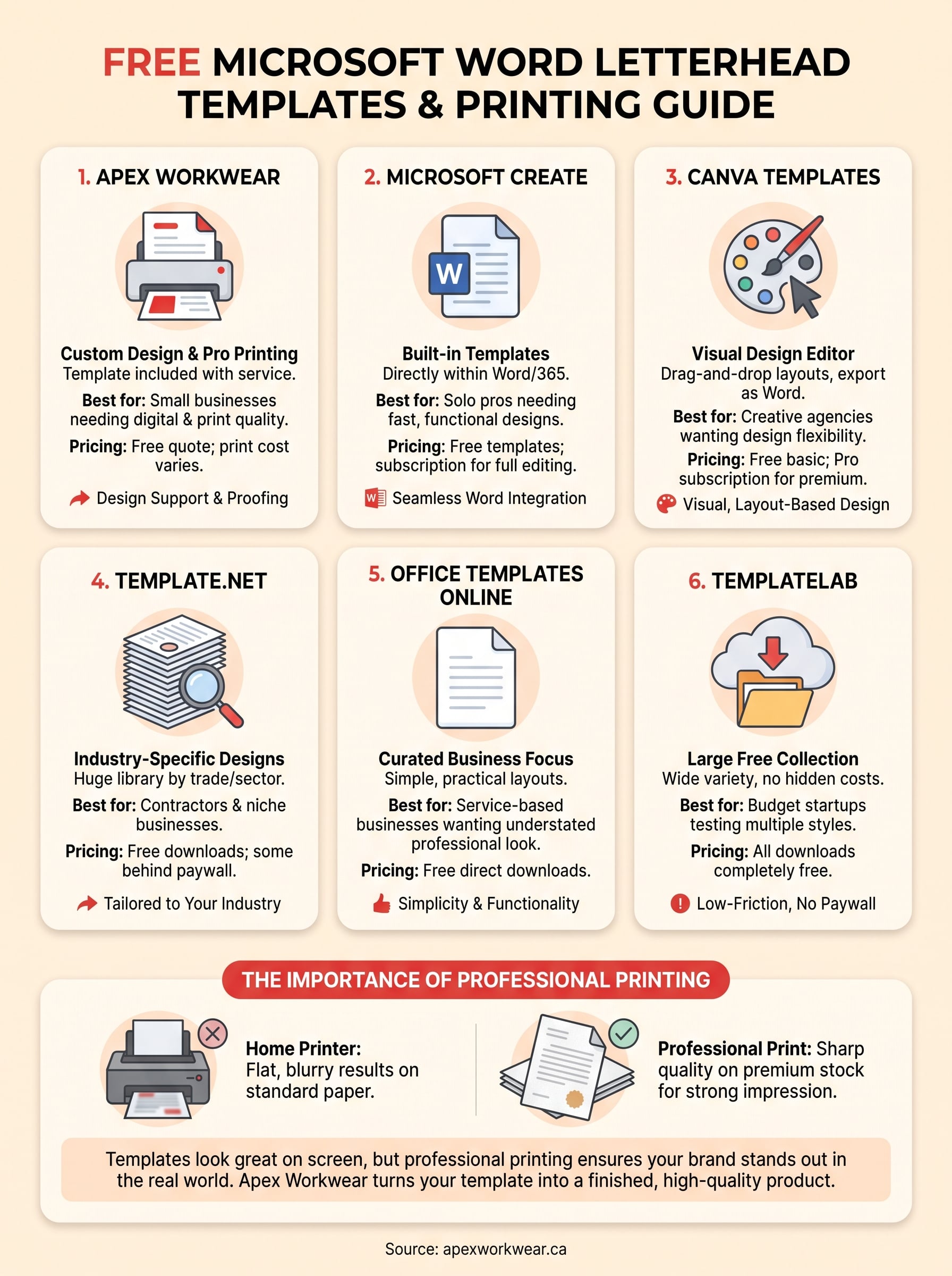 microsoft word letterhead template infographic