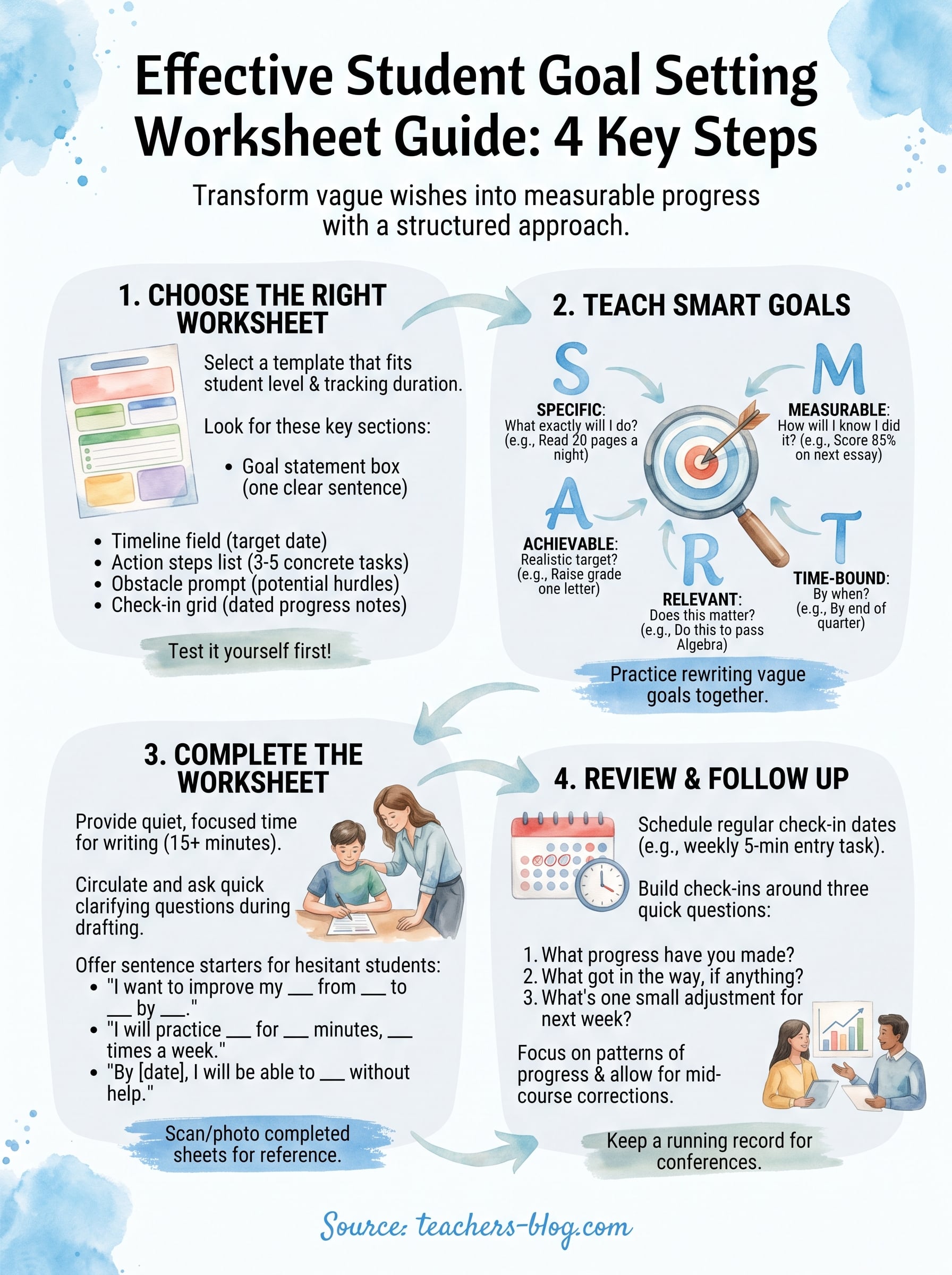 student goal setting worksheet infographic