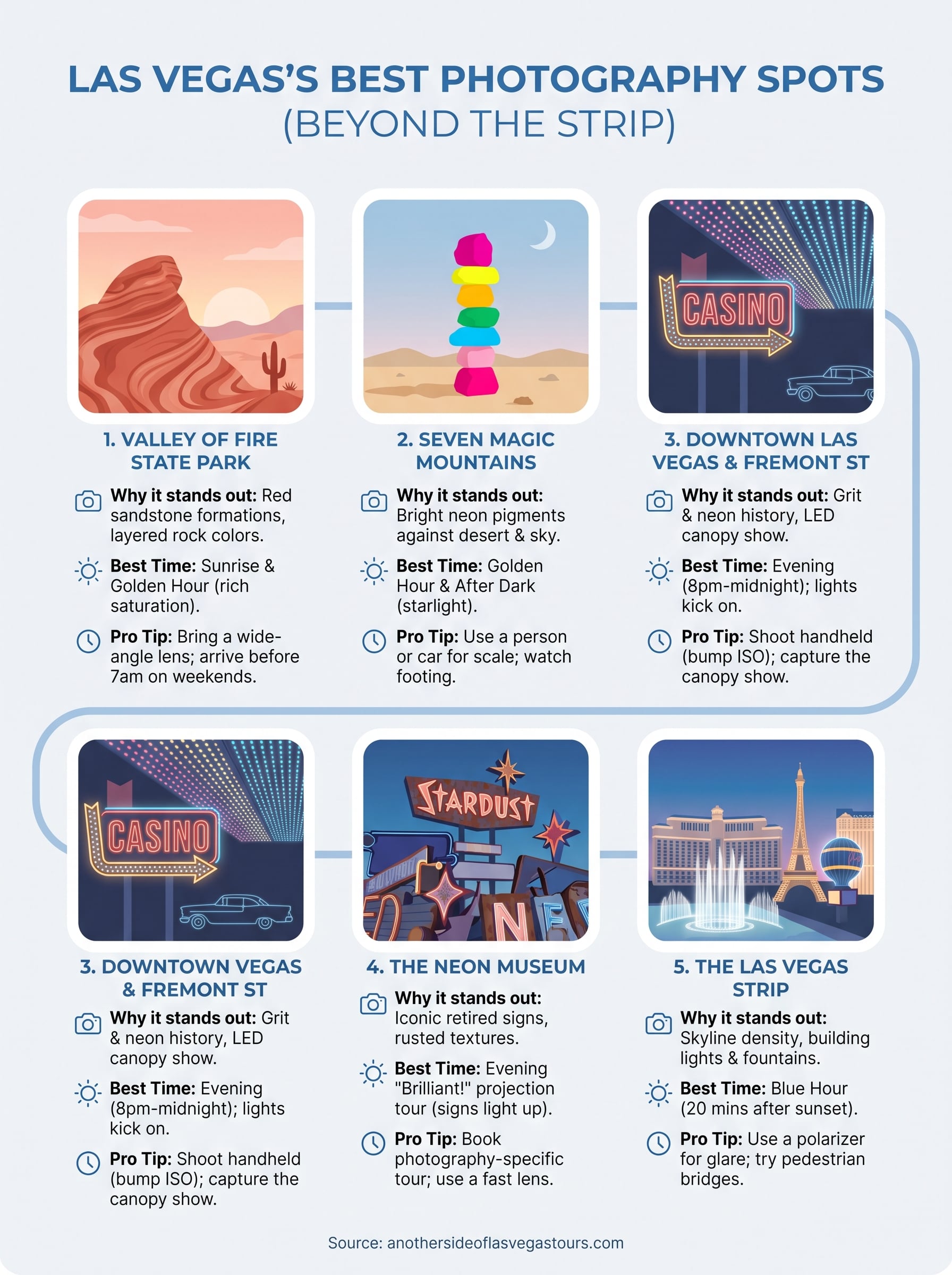 best photography spots in las vegas infographic