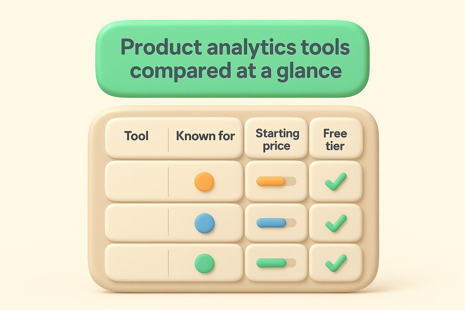 1. Product analytics tools compared at a glance