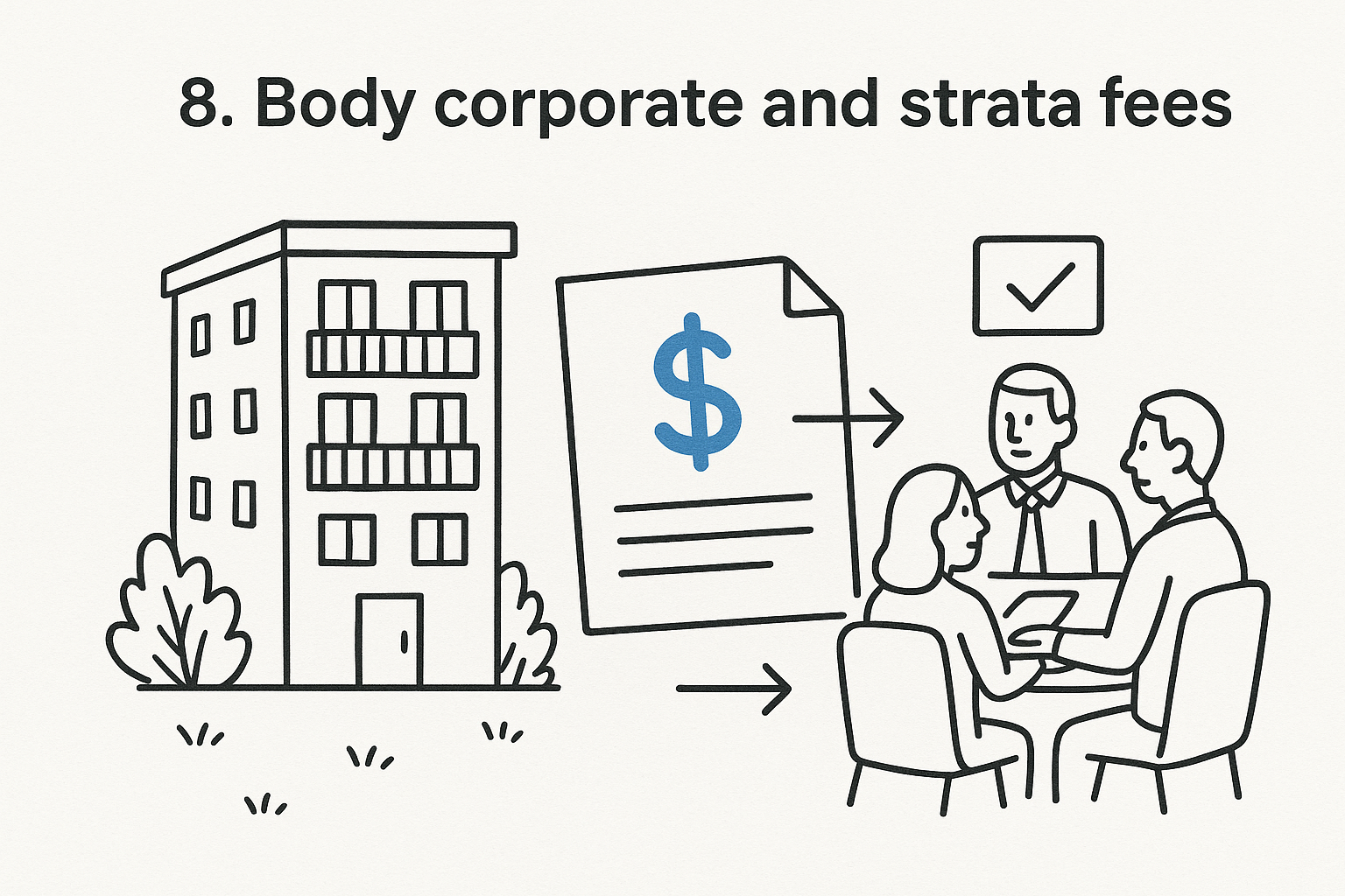 8. Body corporate and strata fees